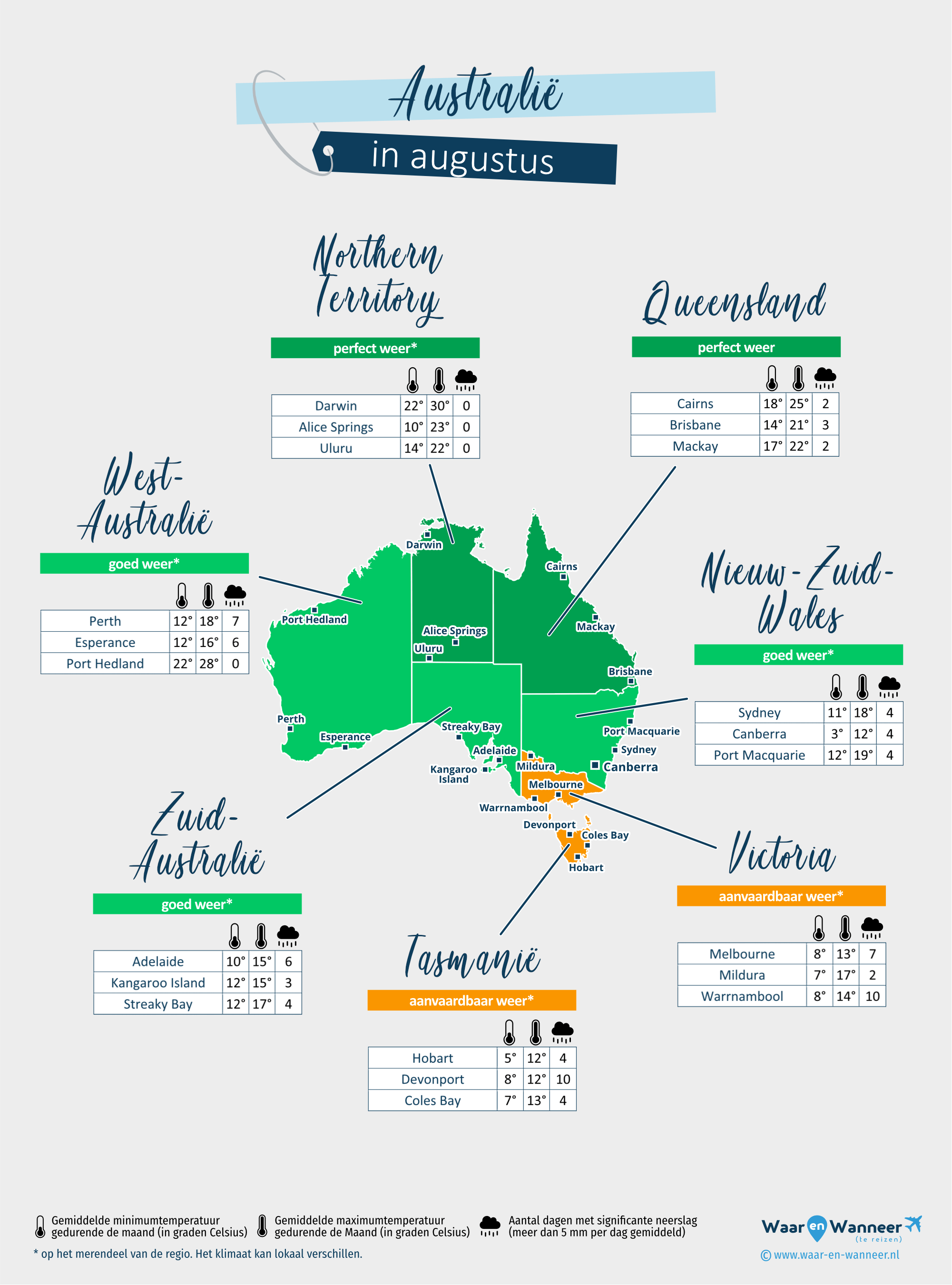 Australië: weerkaart in augustus in verschillende regio's