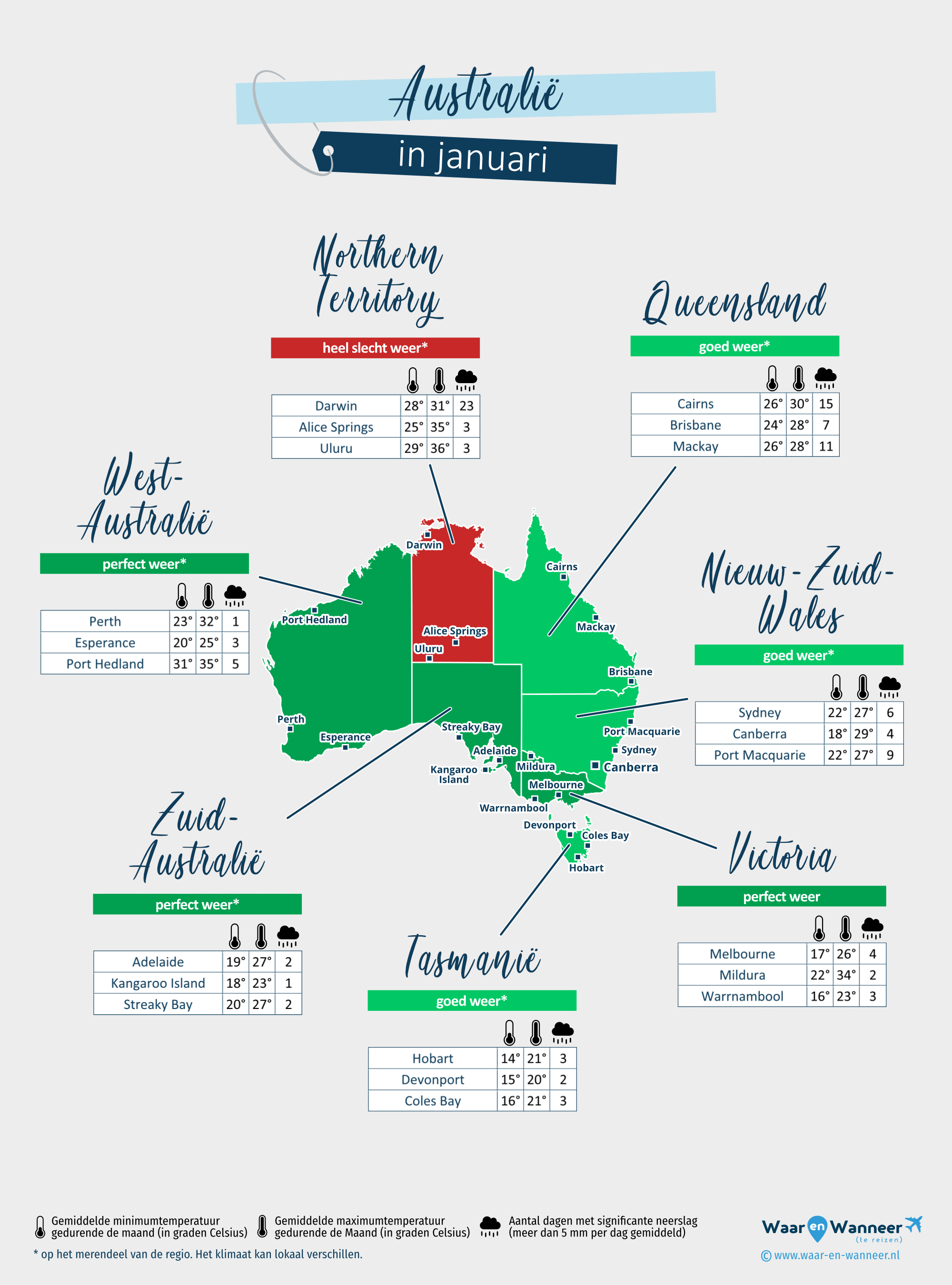 Australië: weerkaart in januari in verschillende regio's