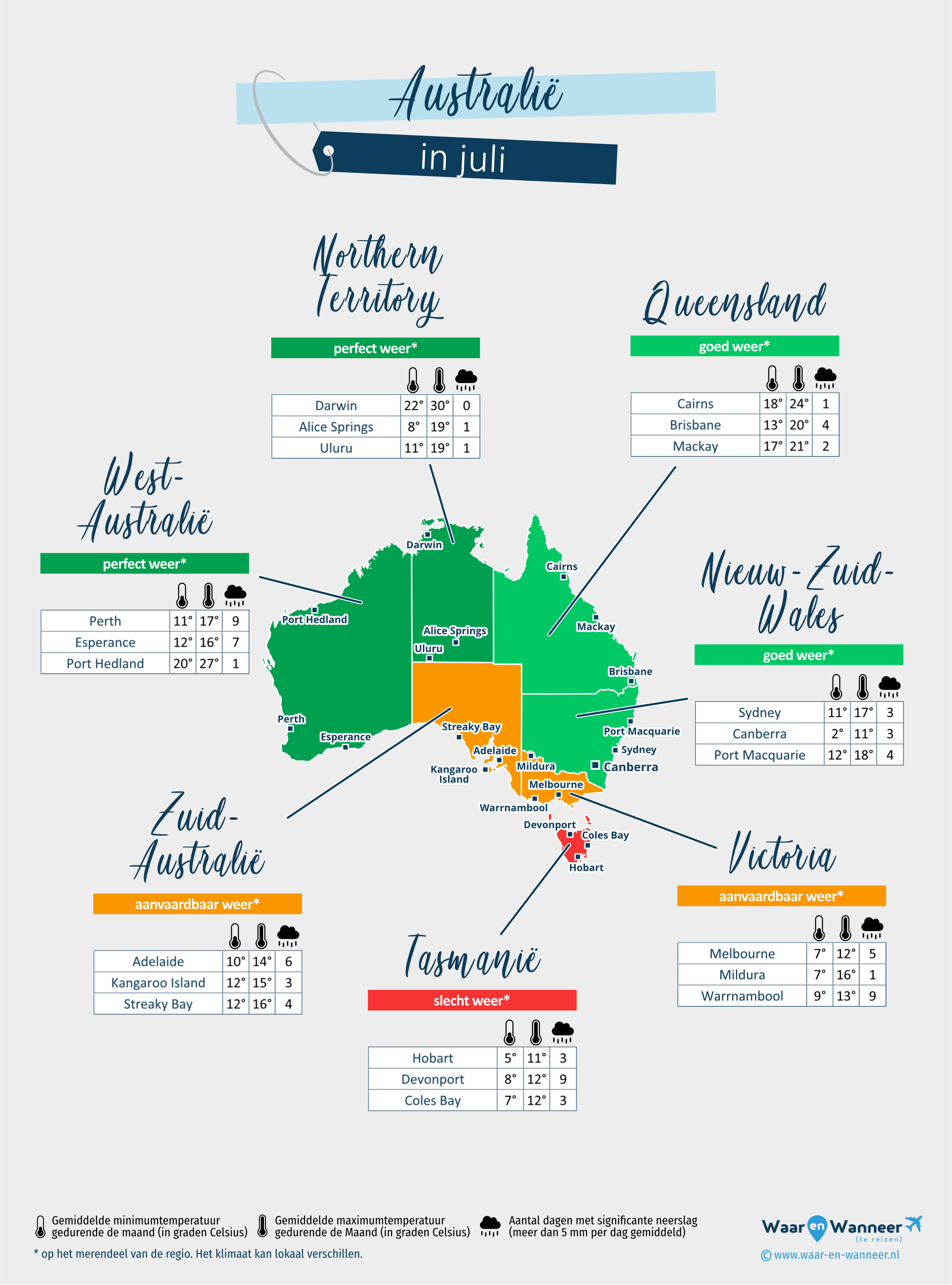 Australië: weerkaart in juli in verschillende regio's