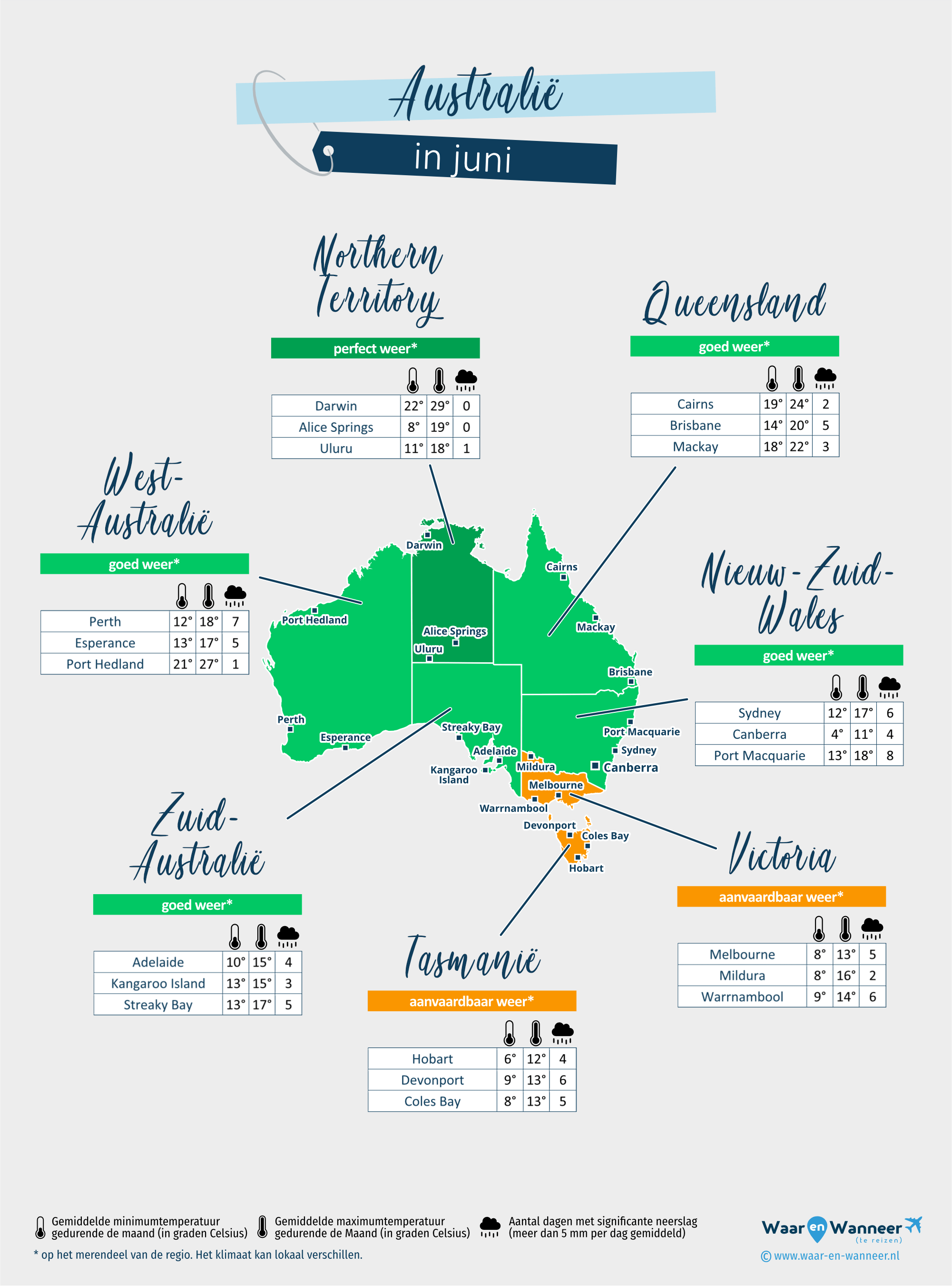 Australië: weerkaart in juni in verschillende regio's