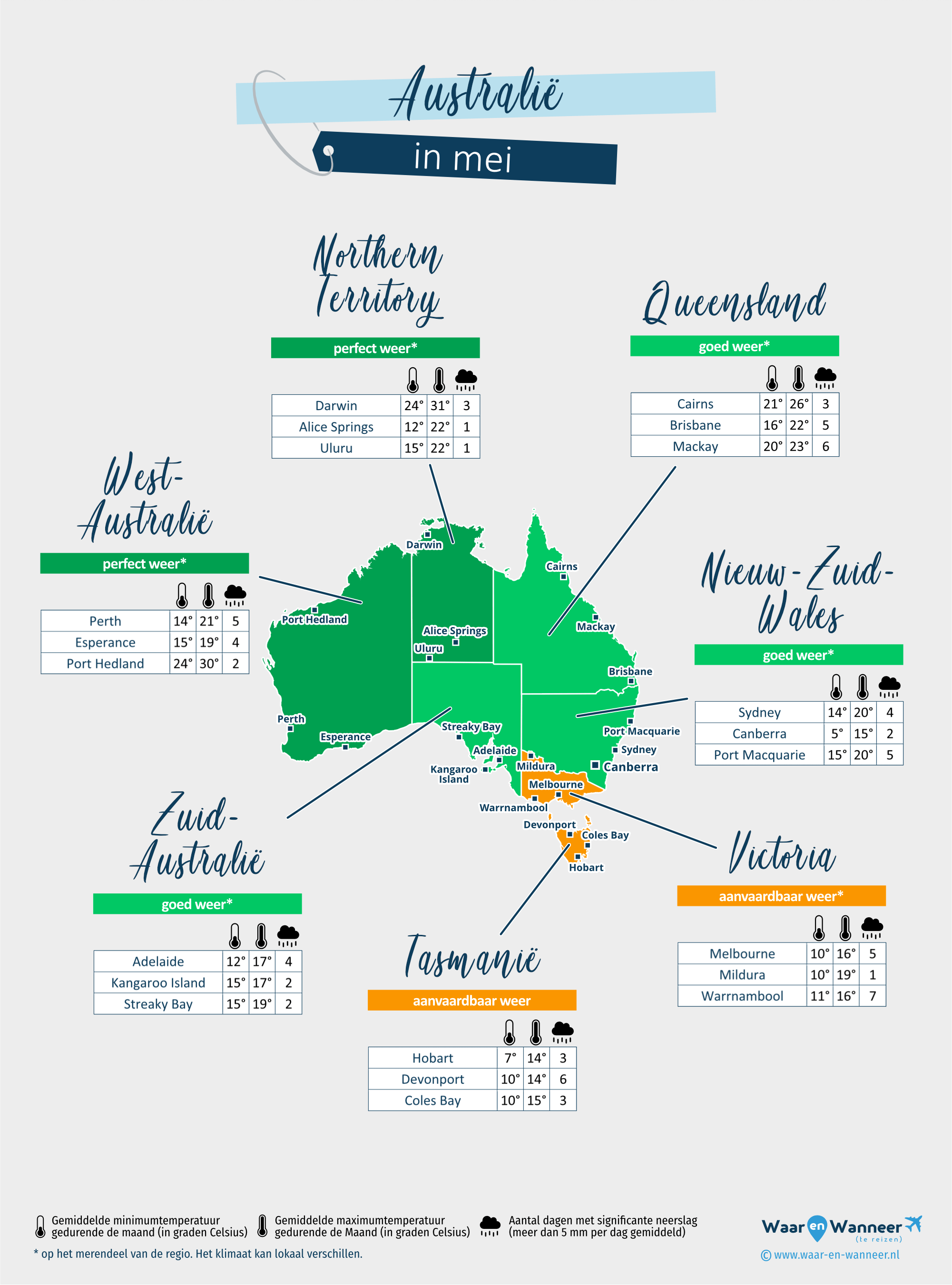 Australië: weerkaart in mei in verschillende regio's