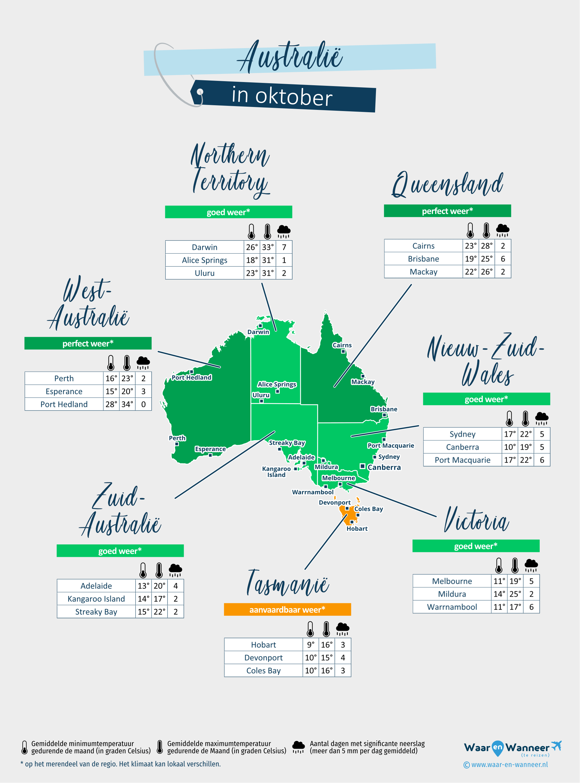 Australië: weerkaart in oktober in verschillende regio's