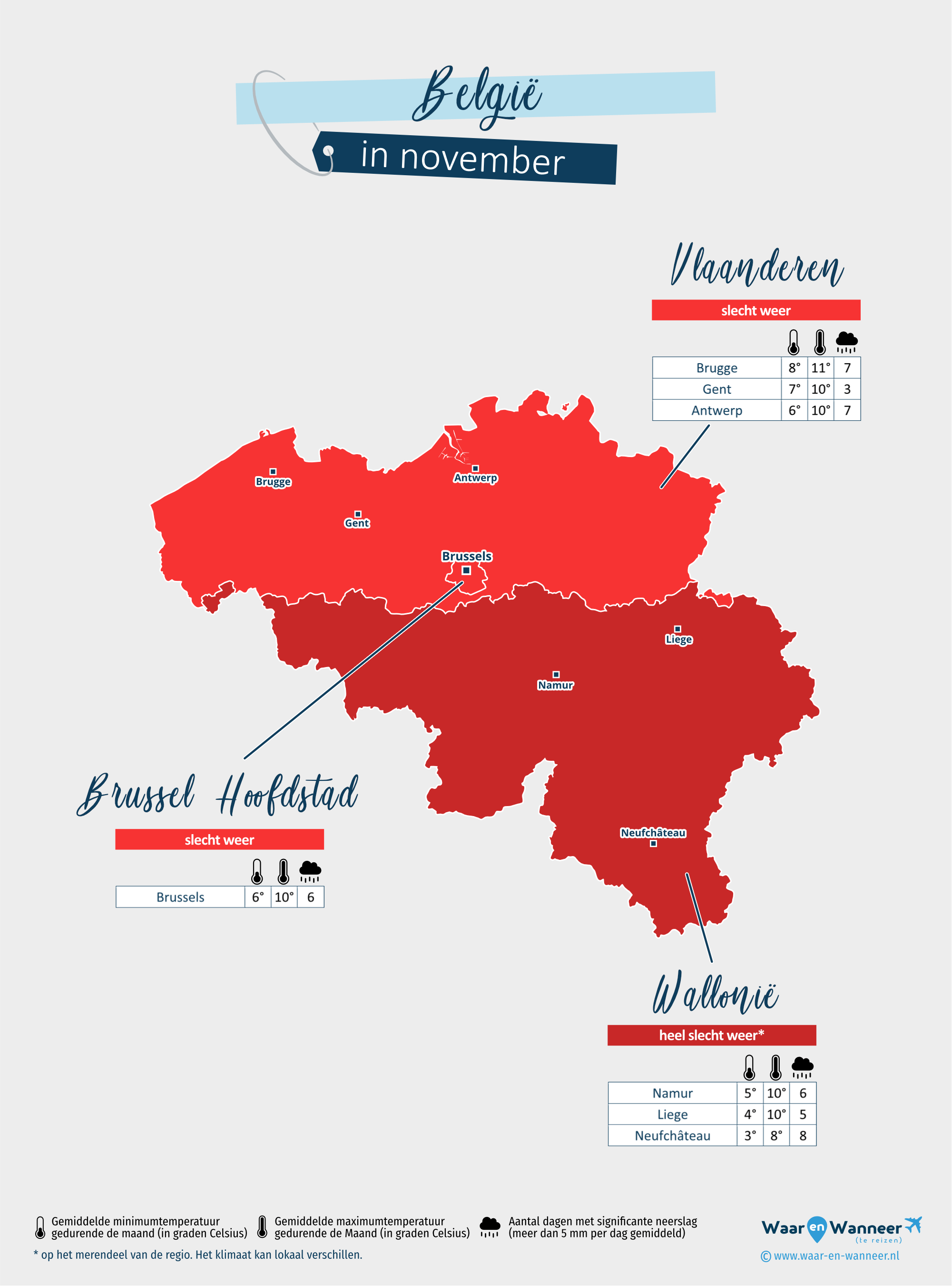 België: weerkaart in november in verschillende regio's