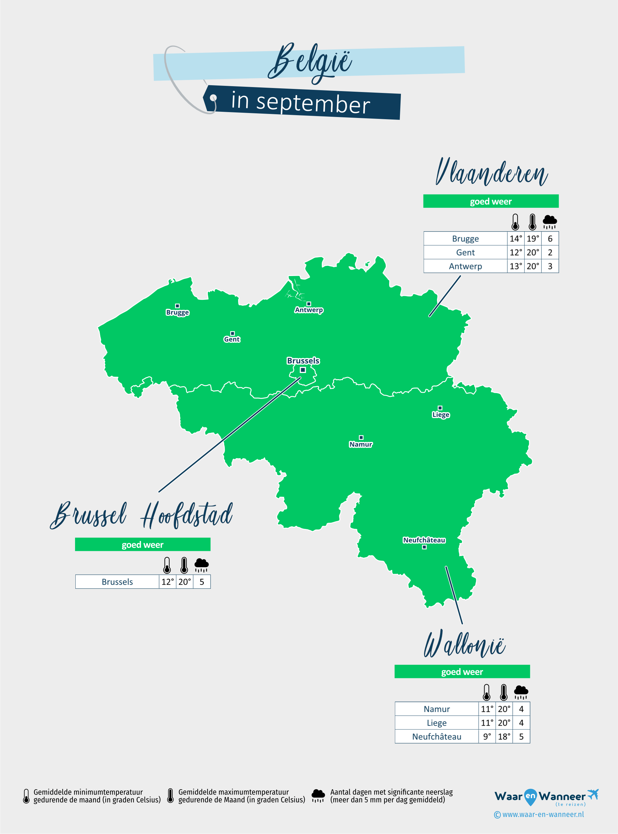 België: weerkaart in september in verschillende regio's