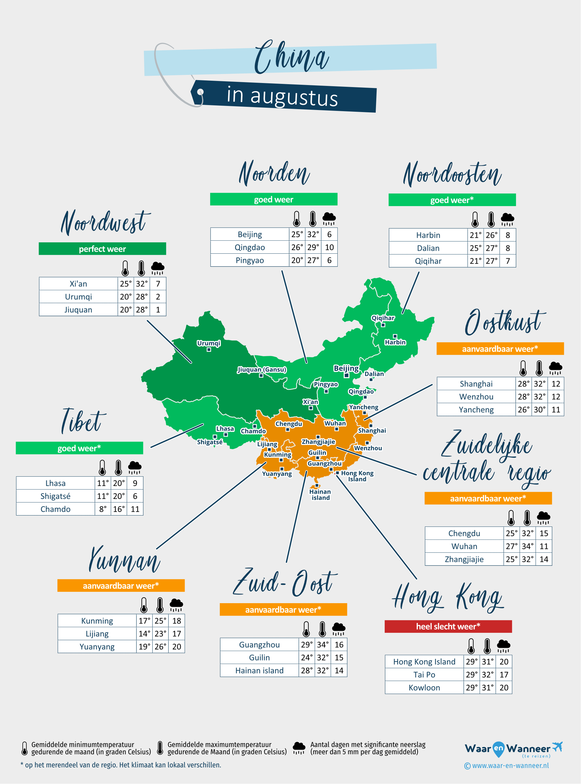 China: weerkaart in augustus in verschillende regio's