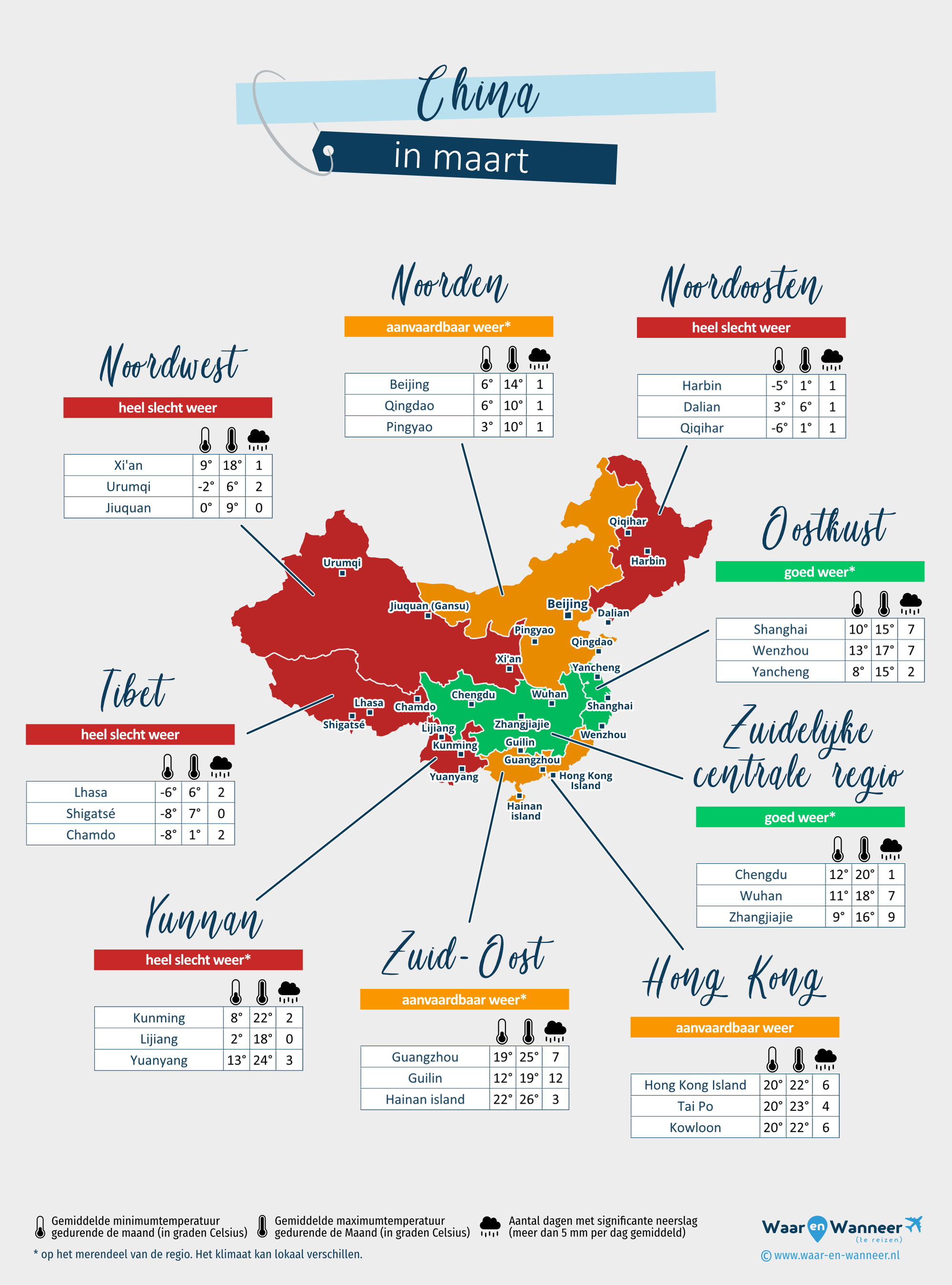 China: weerkaart in maart in verschillende regio's