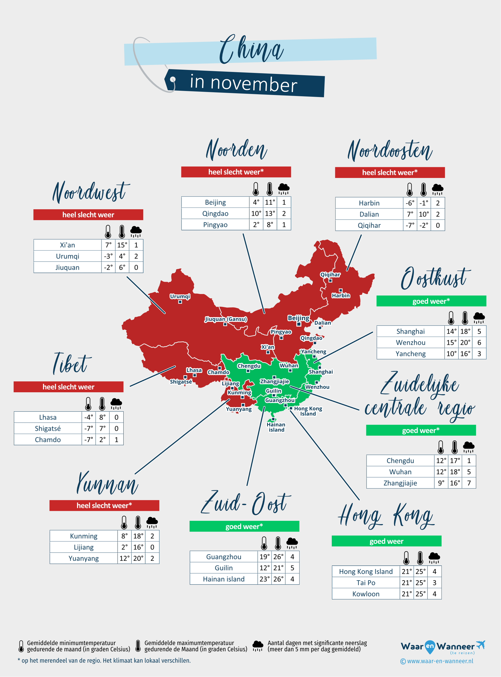 China: weerkaart in november in verschillende regio's
