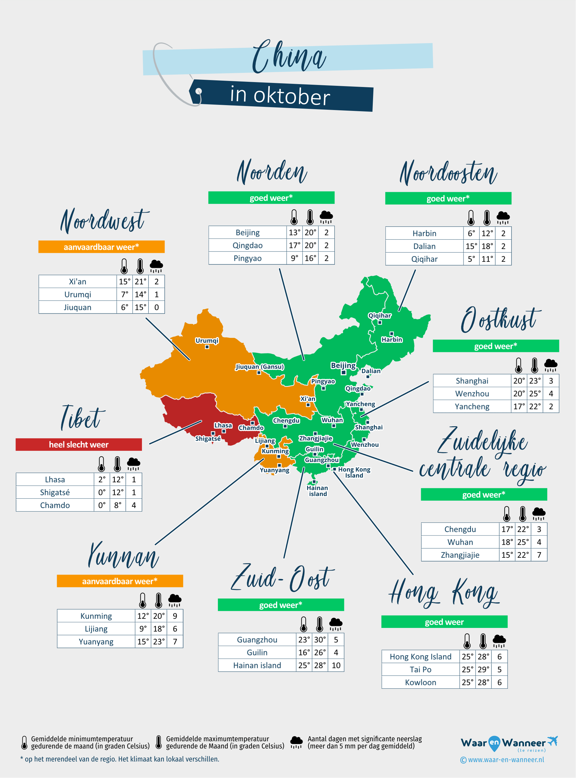 China: weerkaart in oktober in verschillende regio's