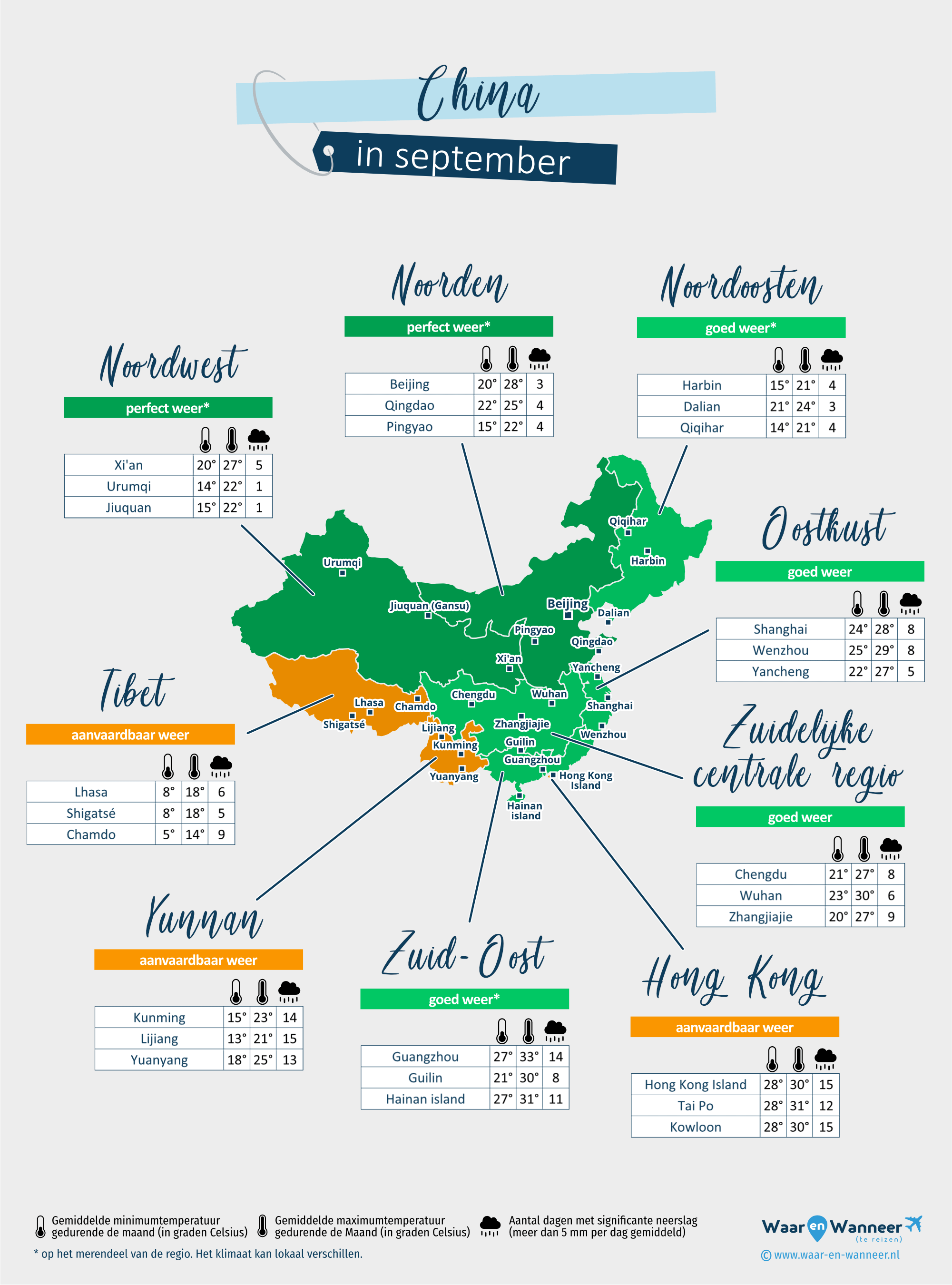 China: weerkaart in september in verschillende regio's