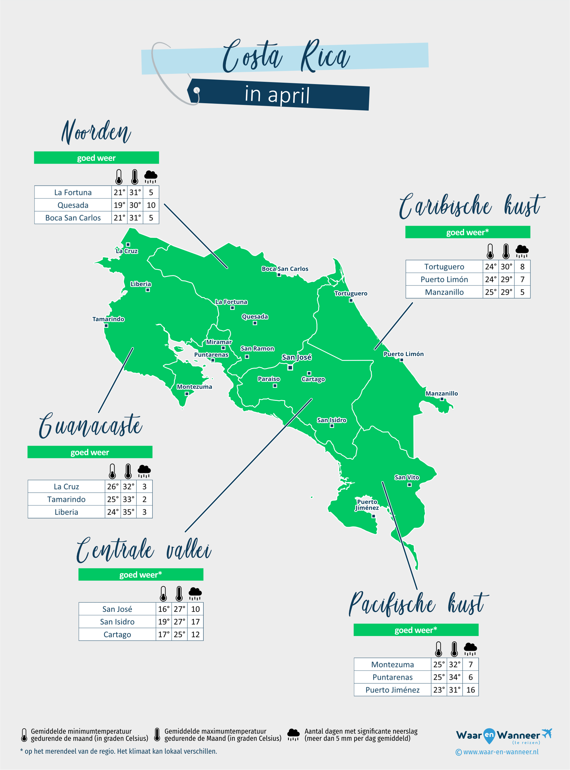 Costa Rica: weerkaart in april in verschillende regio's
