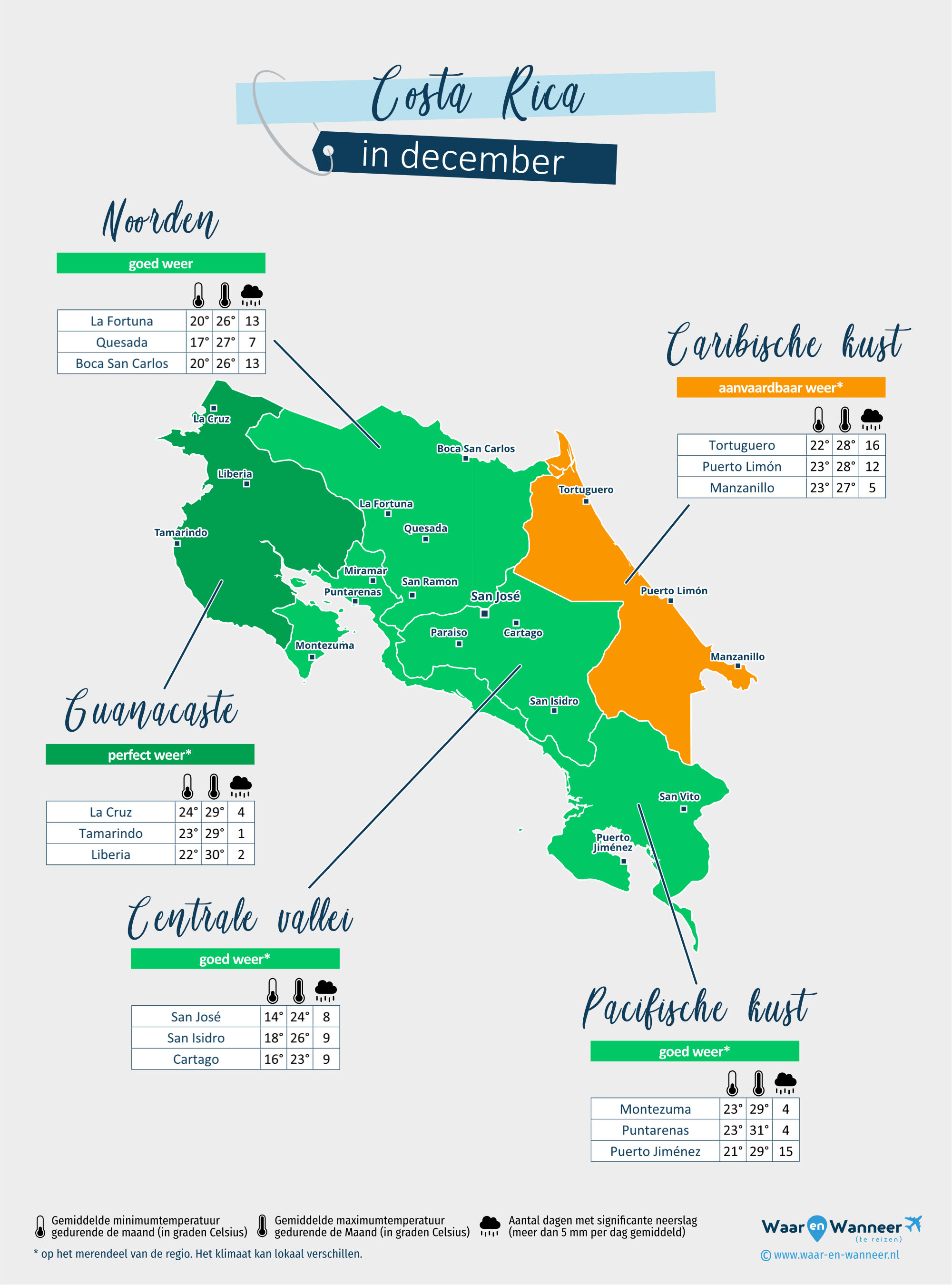 Costa Rica: weerkaart in december in verschillende regio's