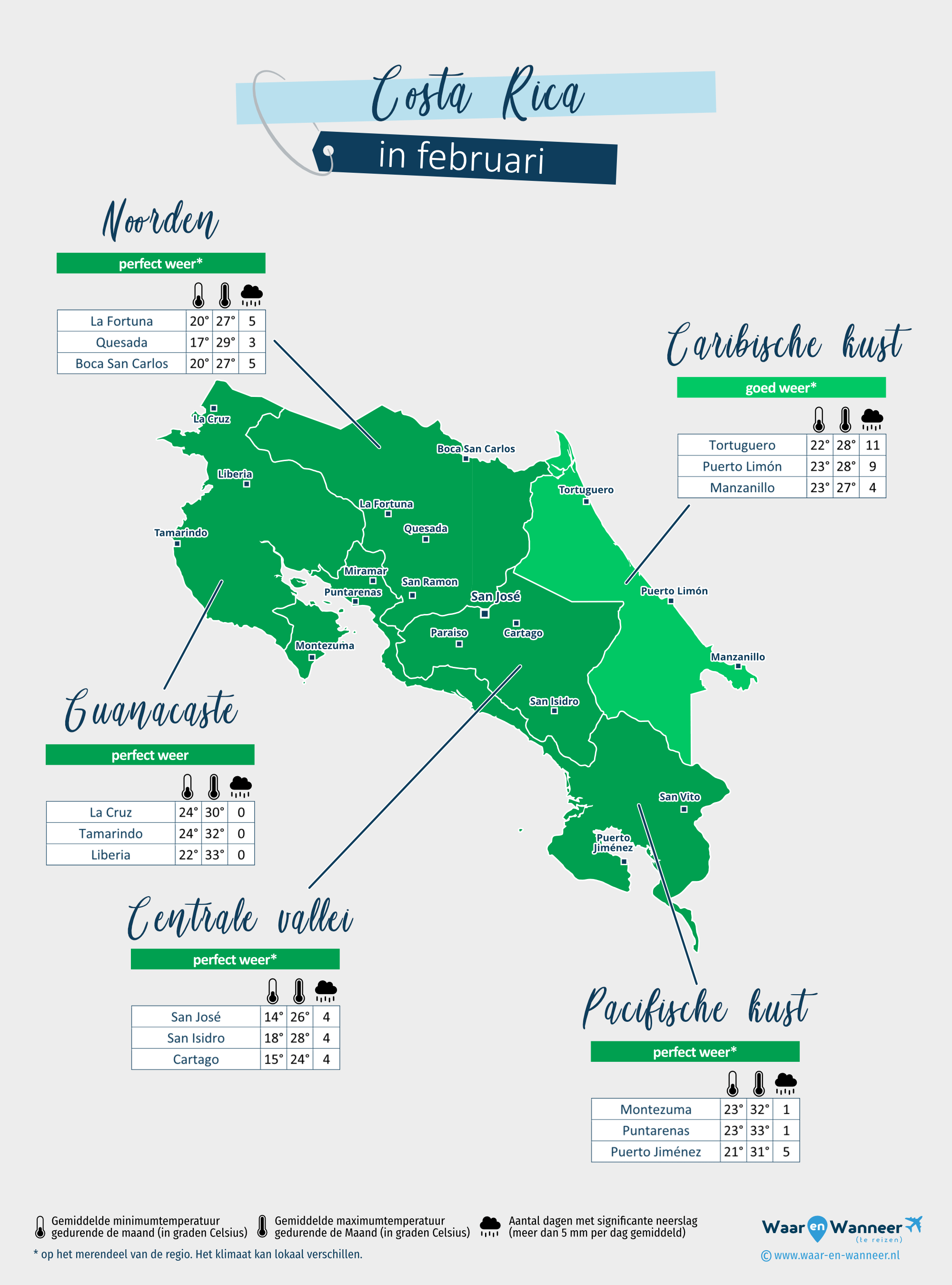 Costa Rica: weerkaart in februari in verschillende regio's