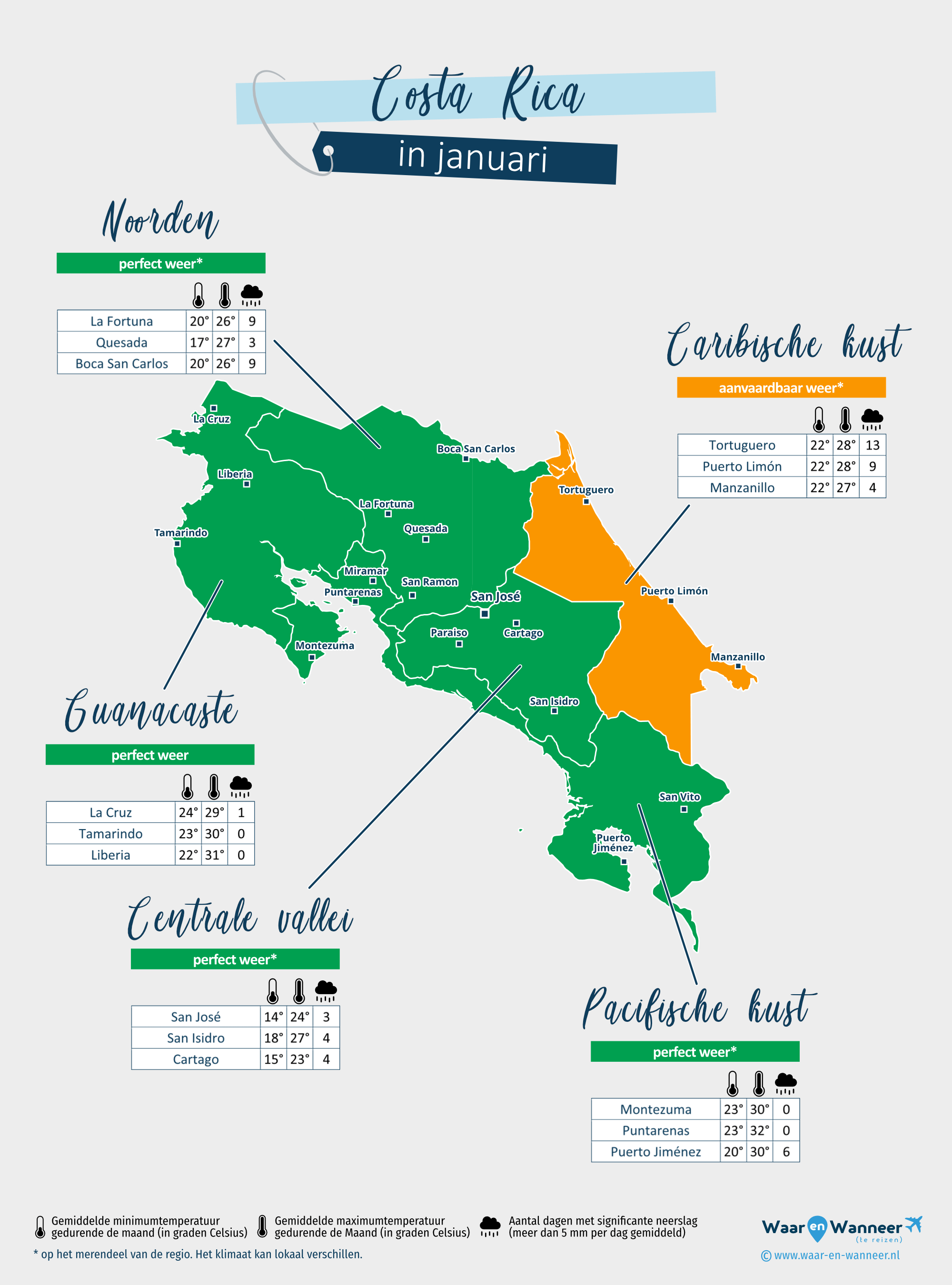 Costa Rica: weerkaart in januari in verschillende regio's
