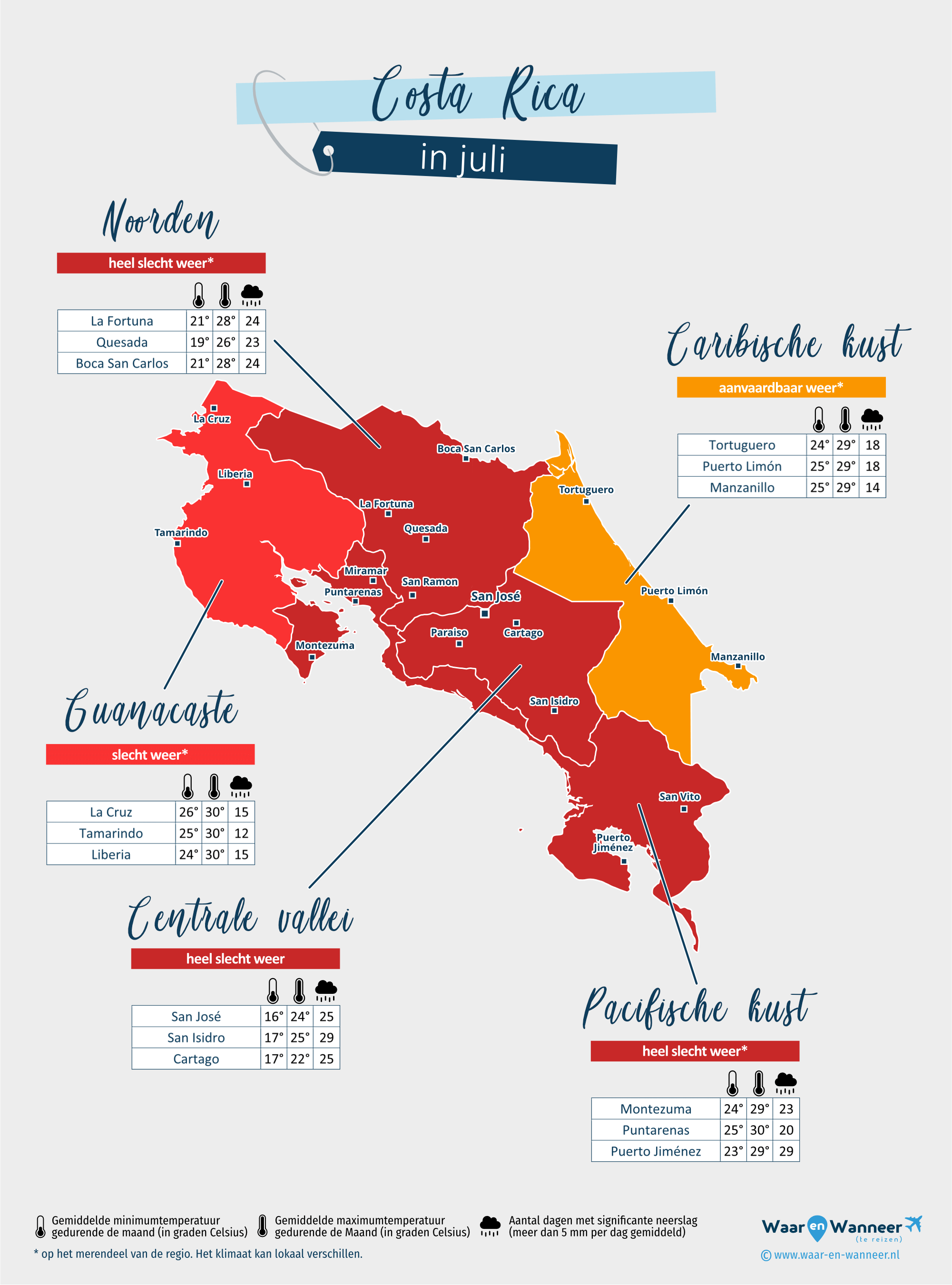 Costa Rica: weerkaart in juli in verschillende regio's
