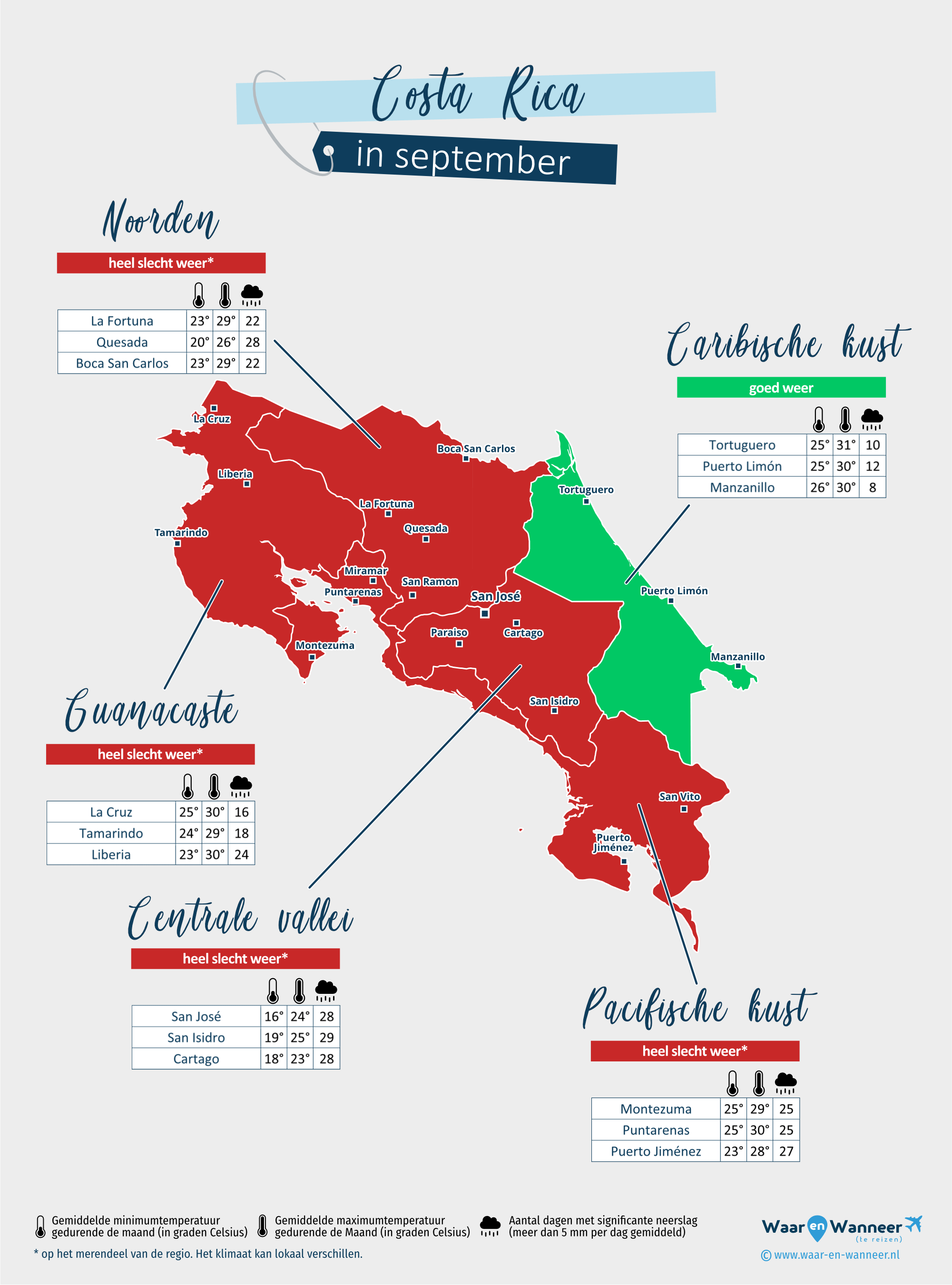 Costa Rica: weerkaart in september in verschillende regio's