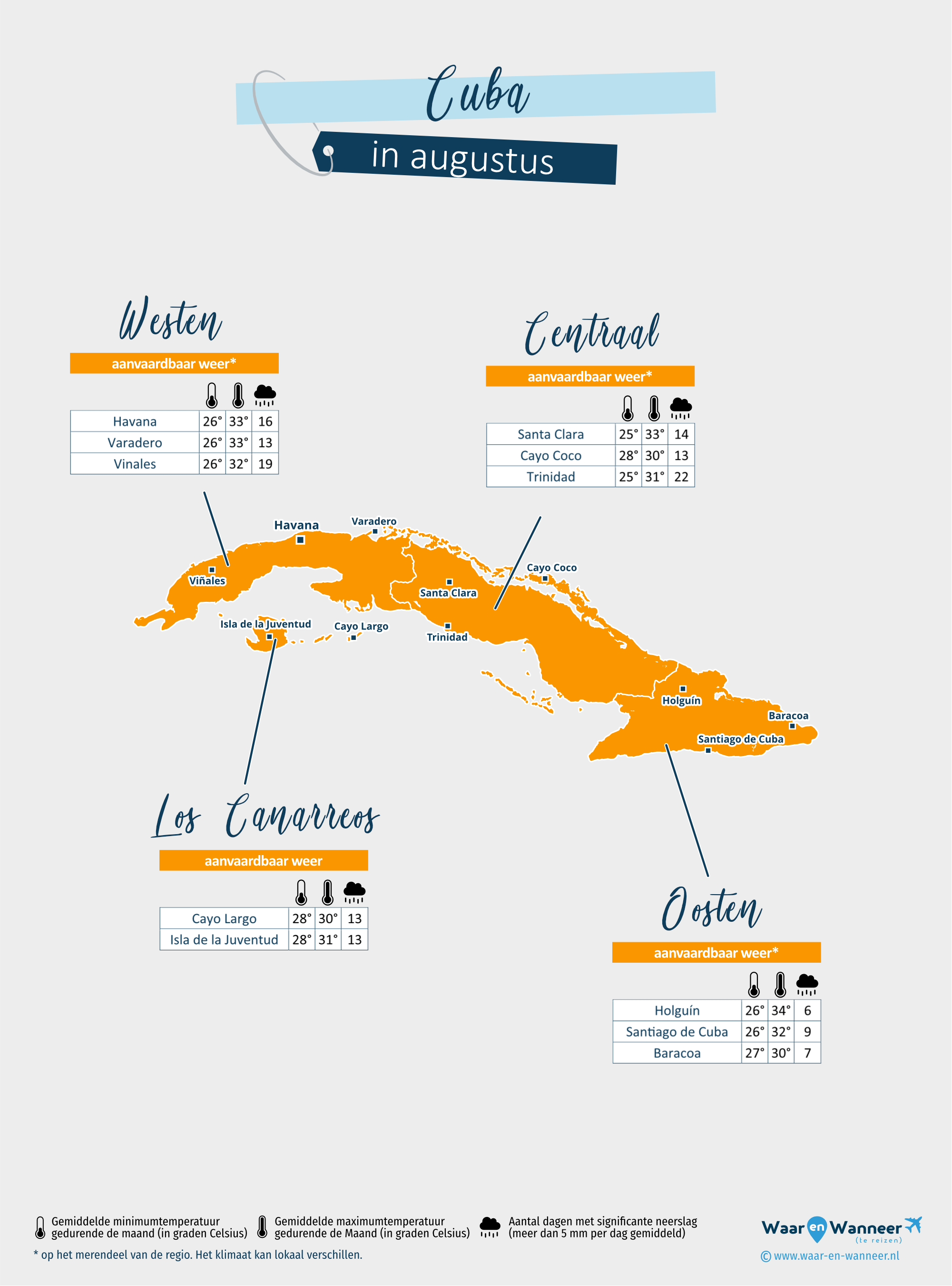 Cuba: weerkaart in augustus in verschillende regio's