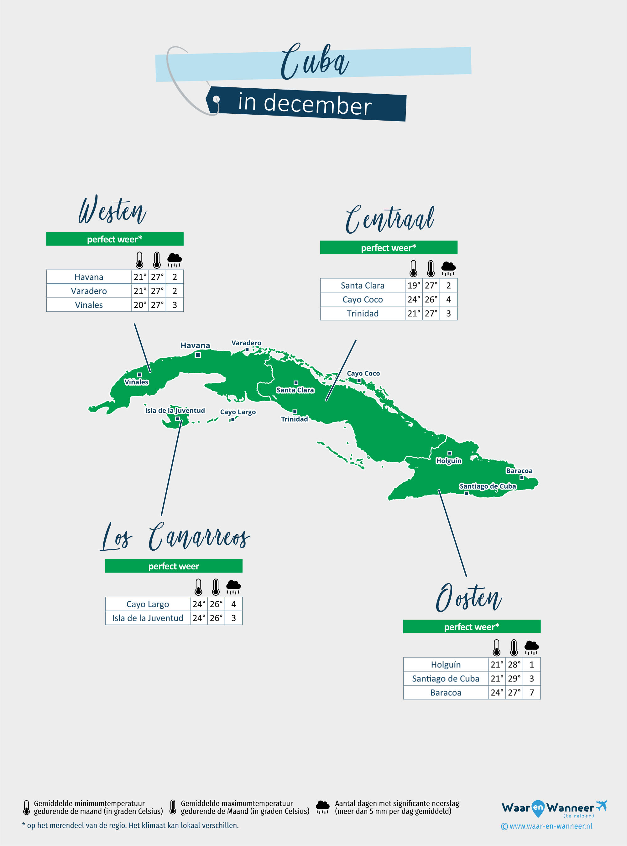 Cuba: weerkaart in december in verschillende regio's