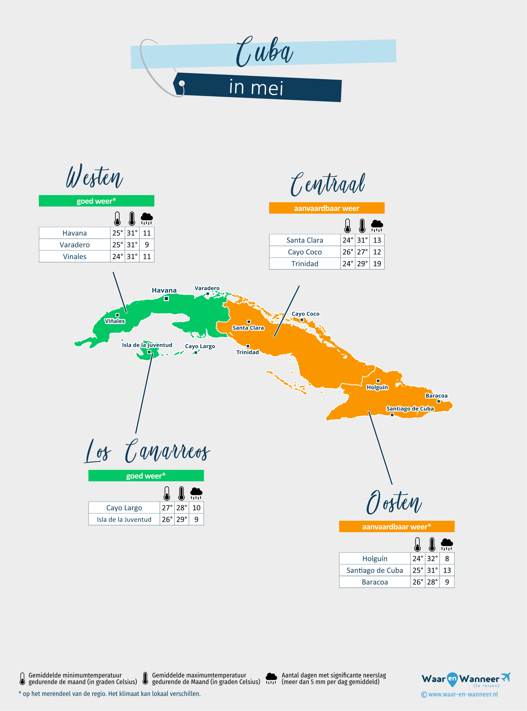 Cuba: weerkaart in mei in verschillende regio's