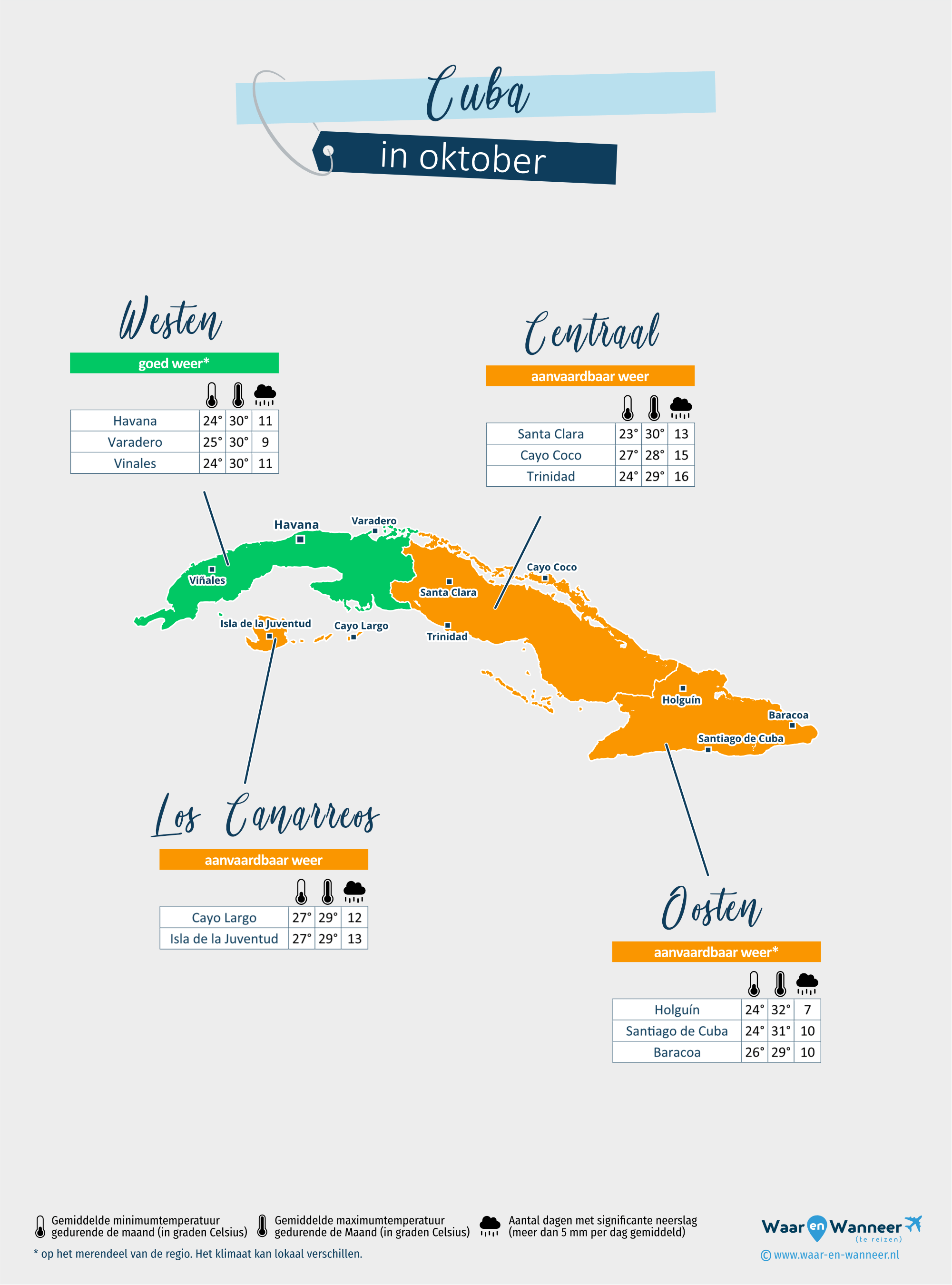 Cuba: weerkaart in oktober in verschillende regio's