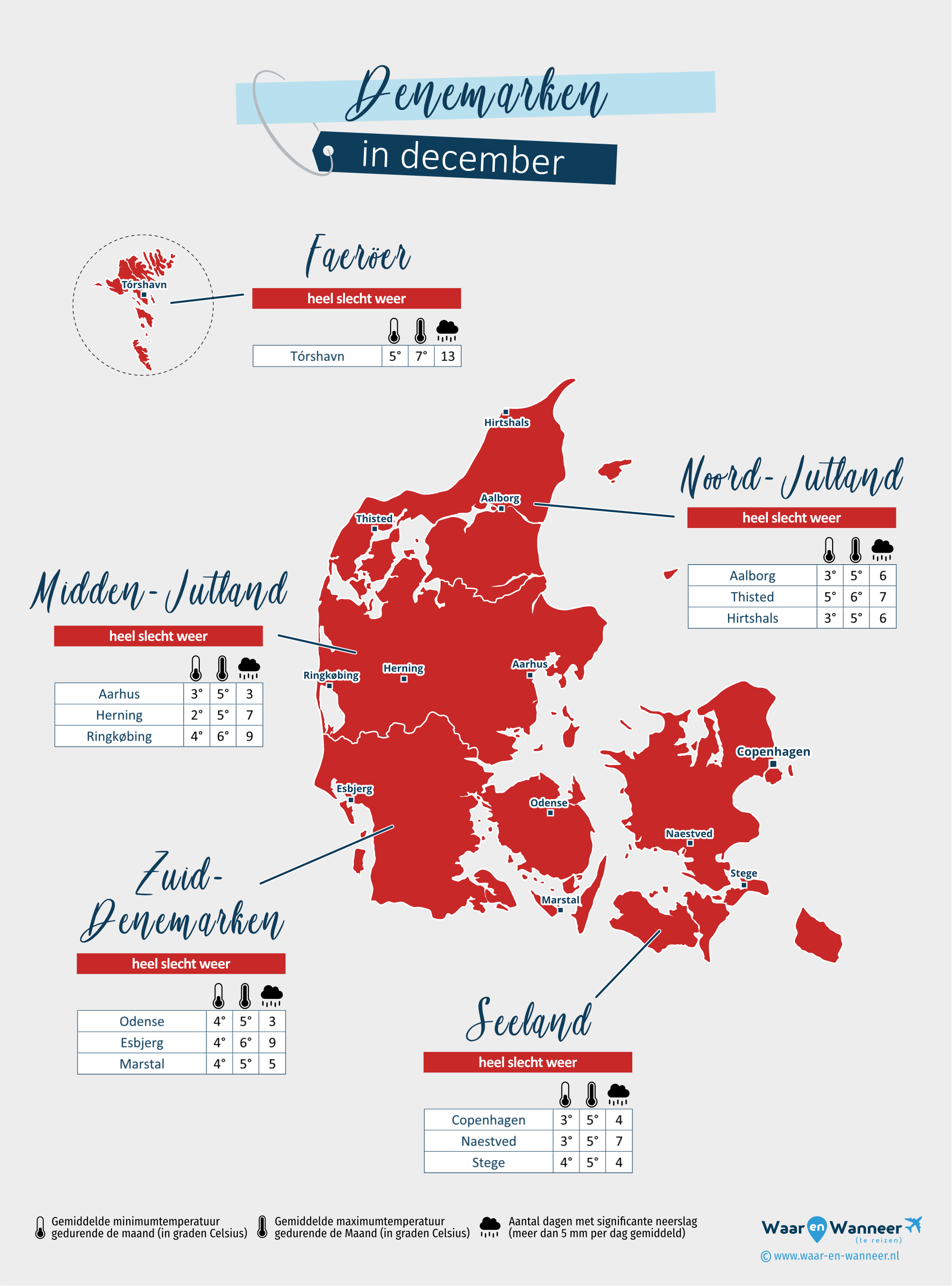 Denemarken: weerkaart in december in verschillende regio's