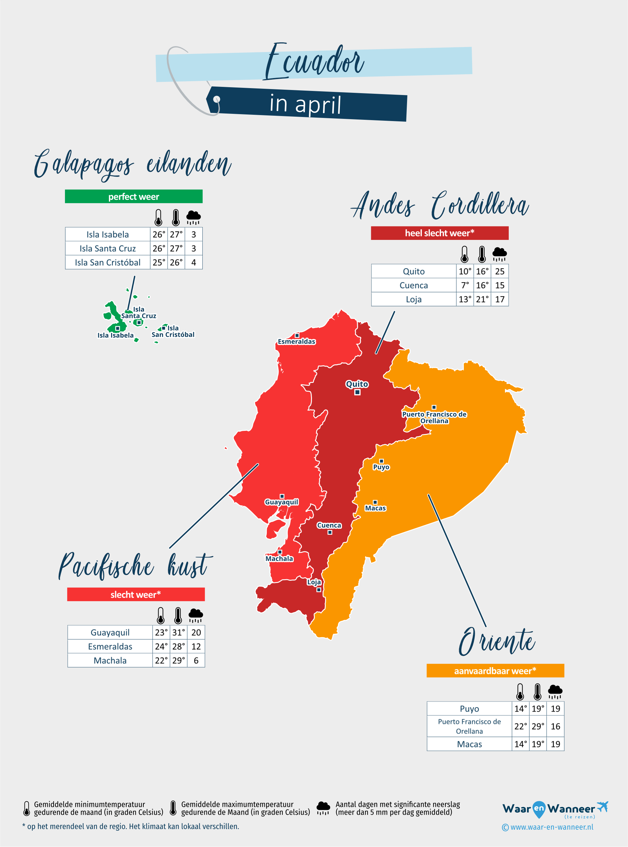 Ecuador: weerkaart in april in verschillende regio's