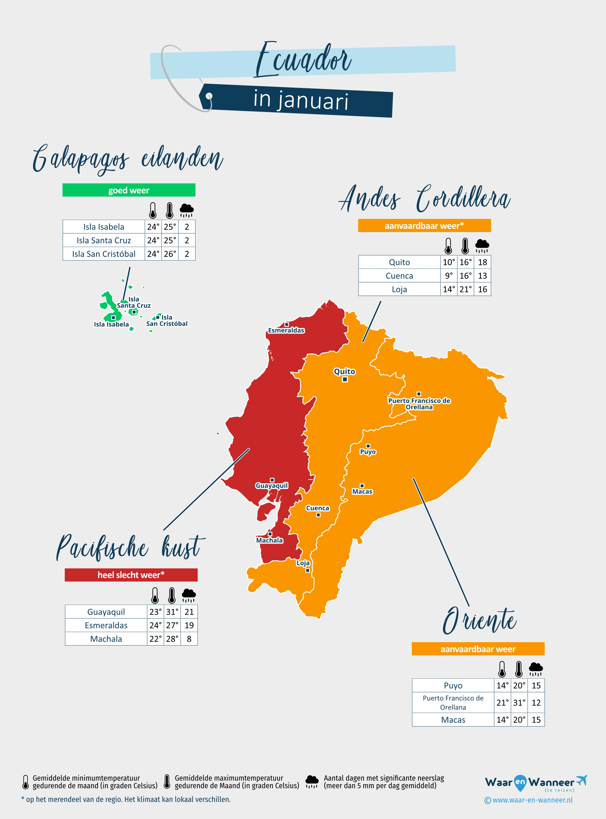 Ecuador: weerkaart in januari in verschillende regio's