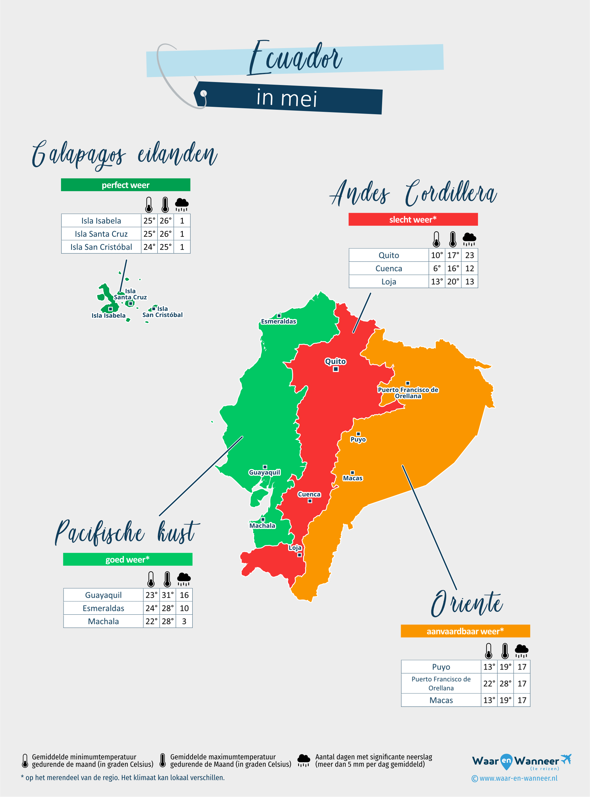 Ecuador: weerkaart in mei in verschillende regio's