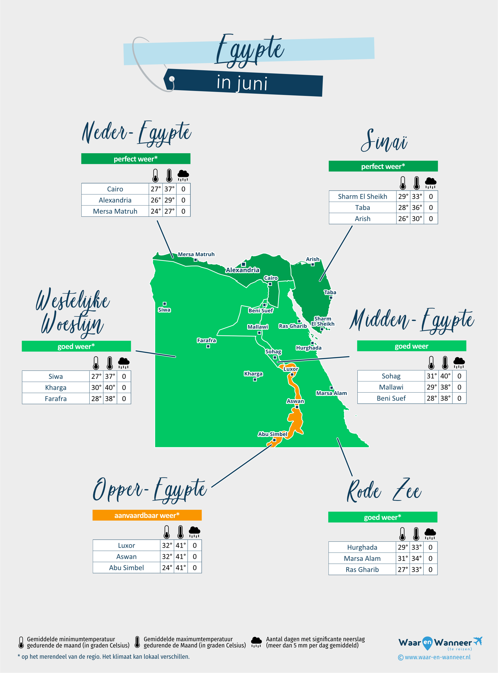 Egypte: weerkaart in juni in verschillende regio's