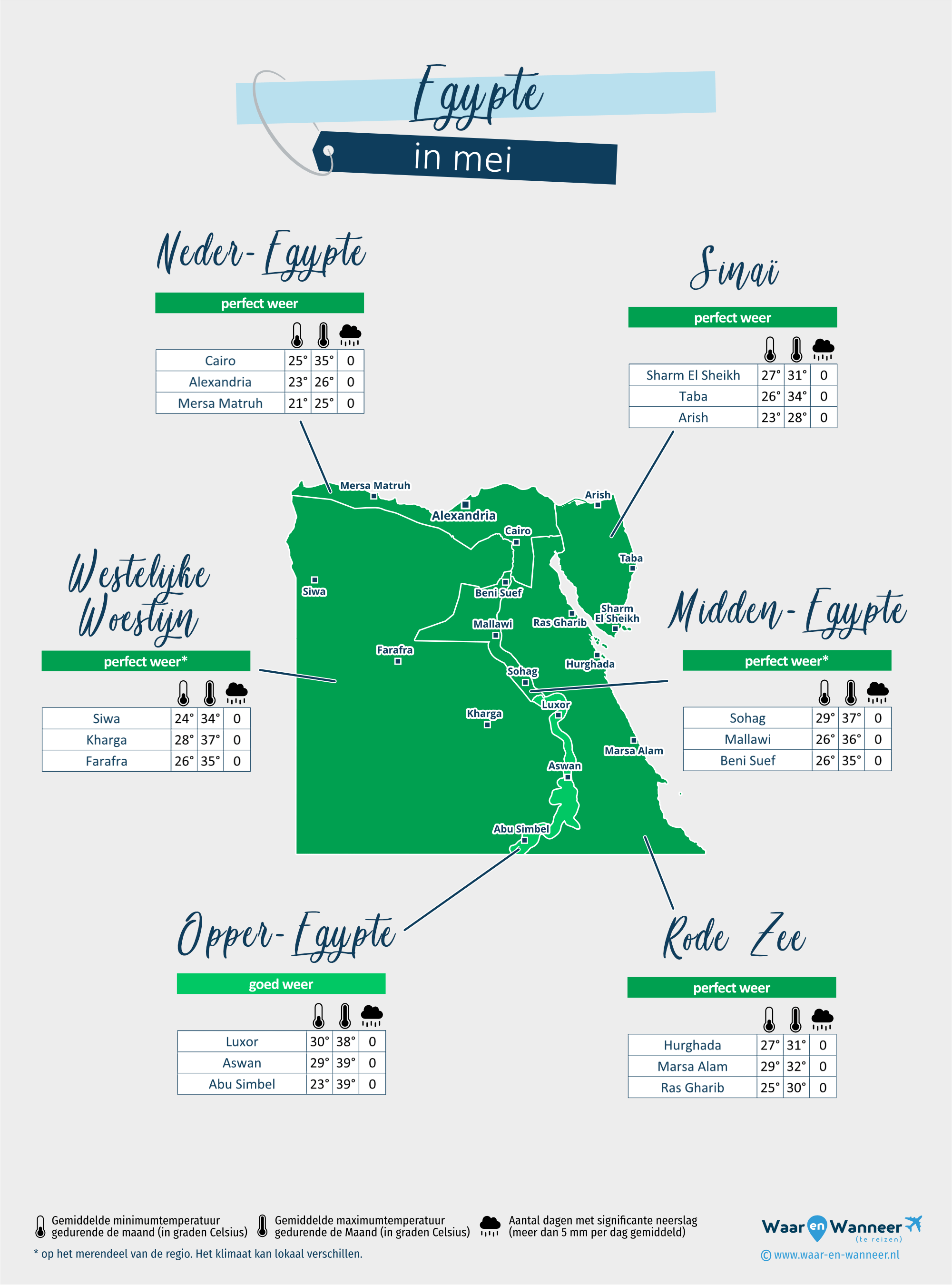 Egypte: weerkaart in mei in verschillende regio's