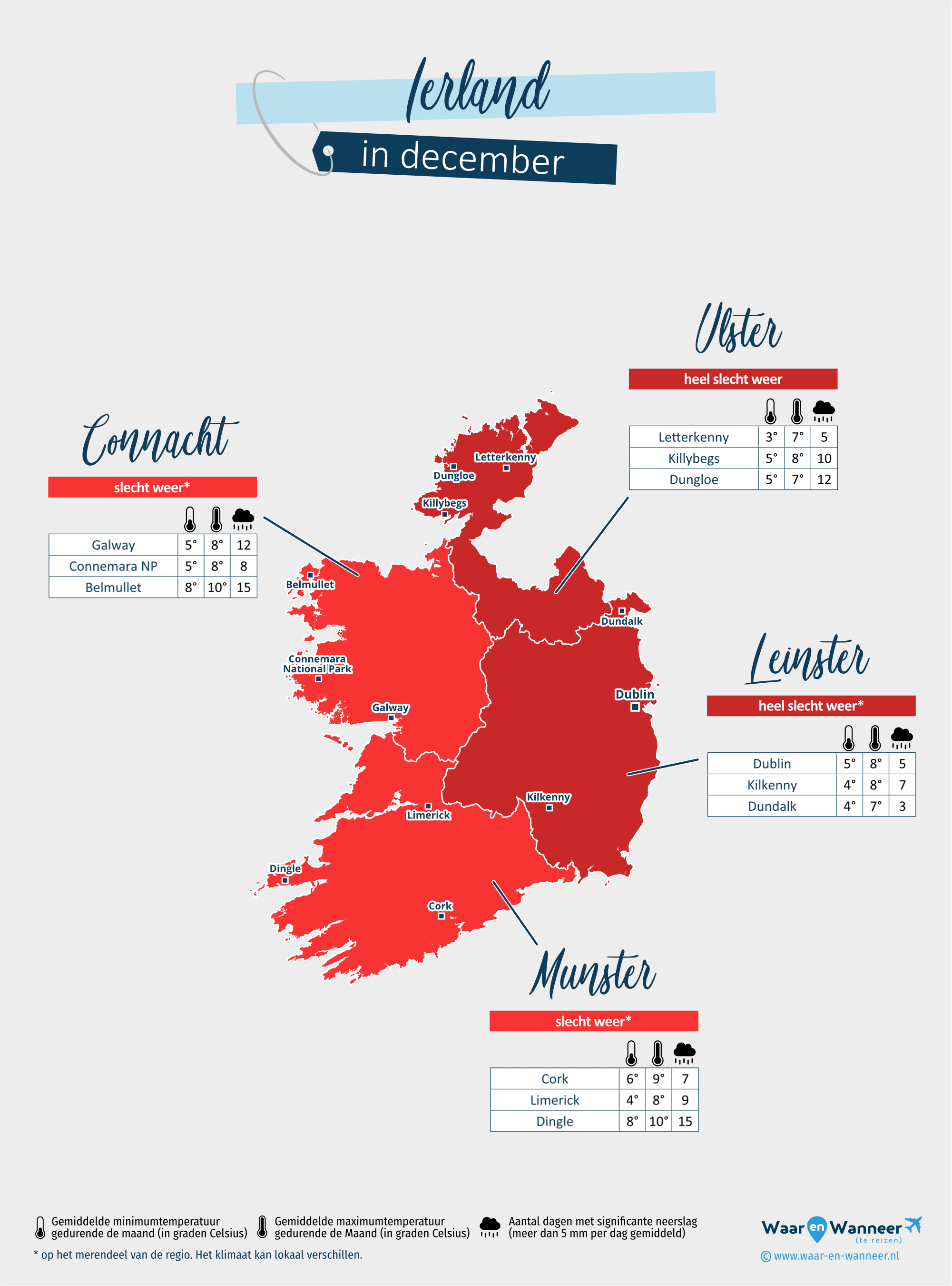 Ierland: weerkaart in december in verschillende regio's