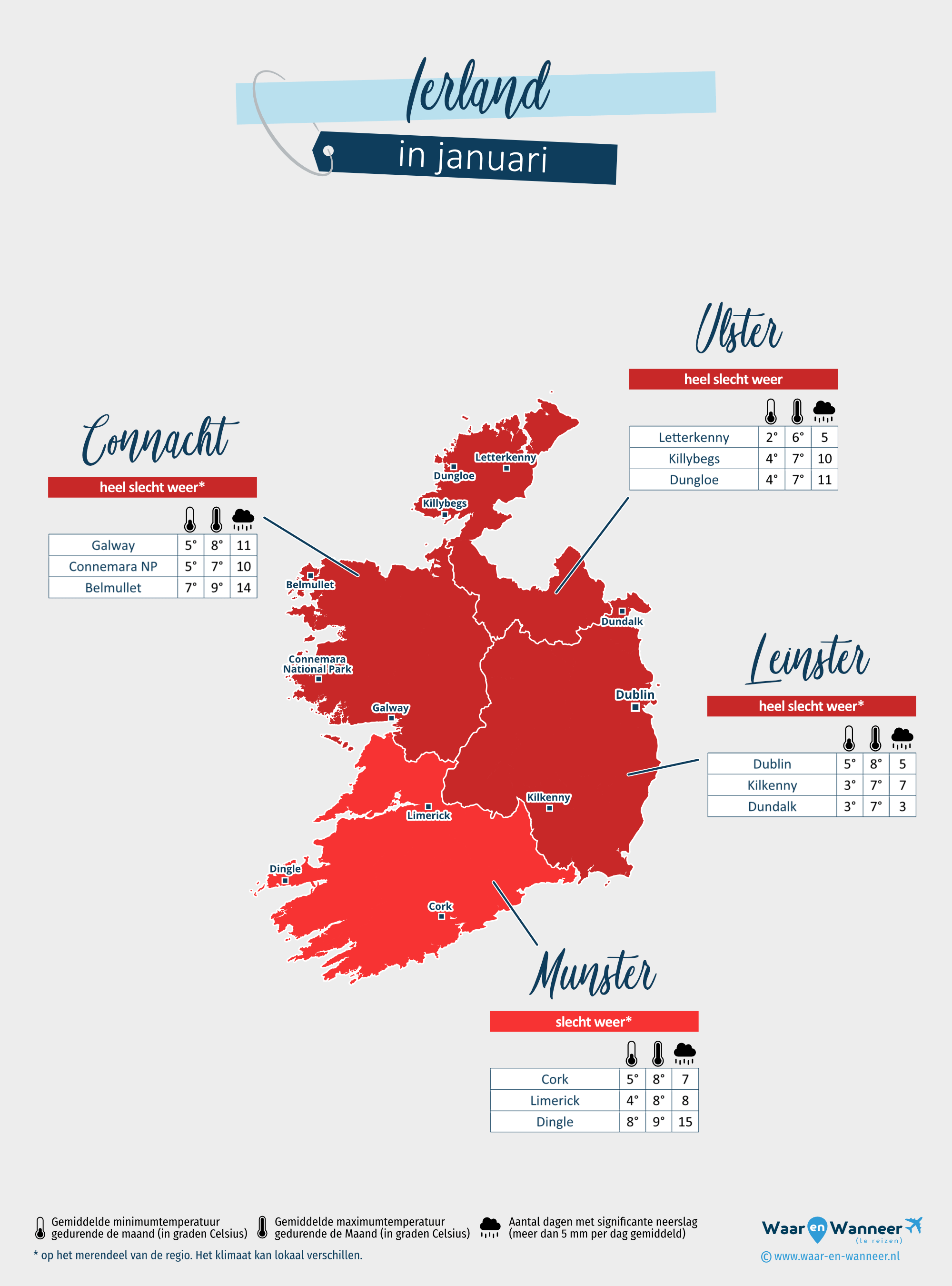 Ierland: weerkaart in januari in verschillende regio's