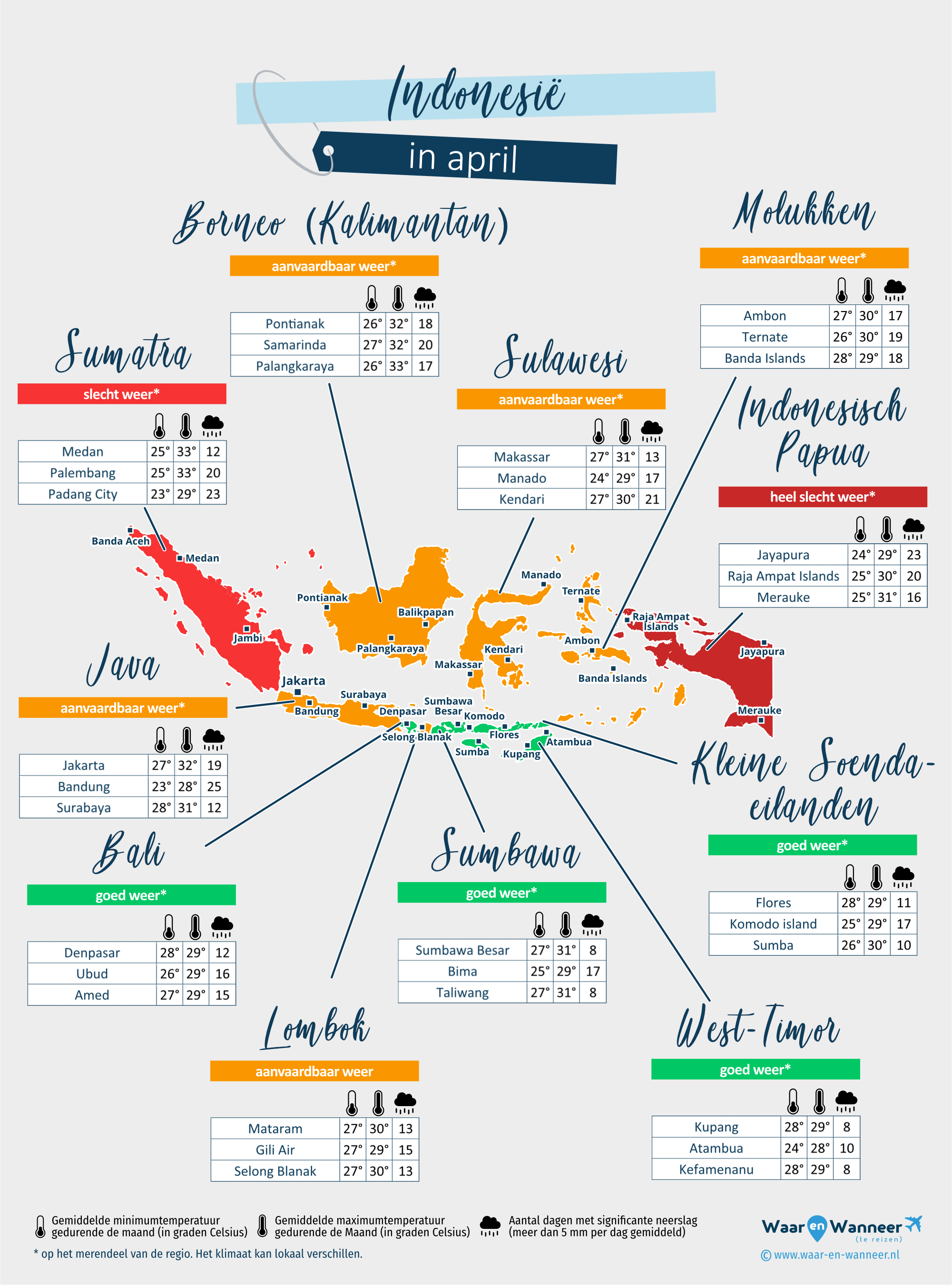 Indonesië: weerkaart in april in verschillende regio's