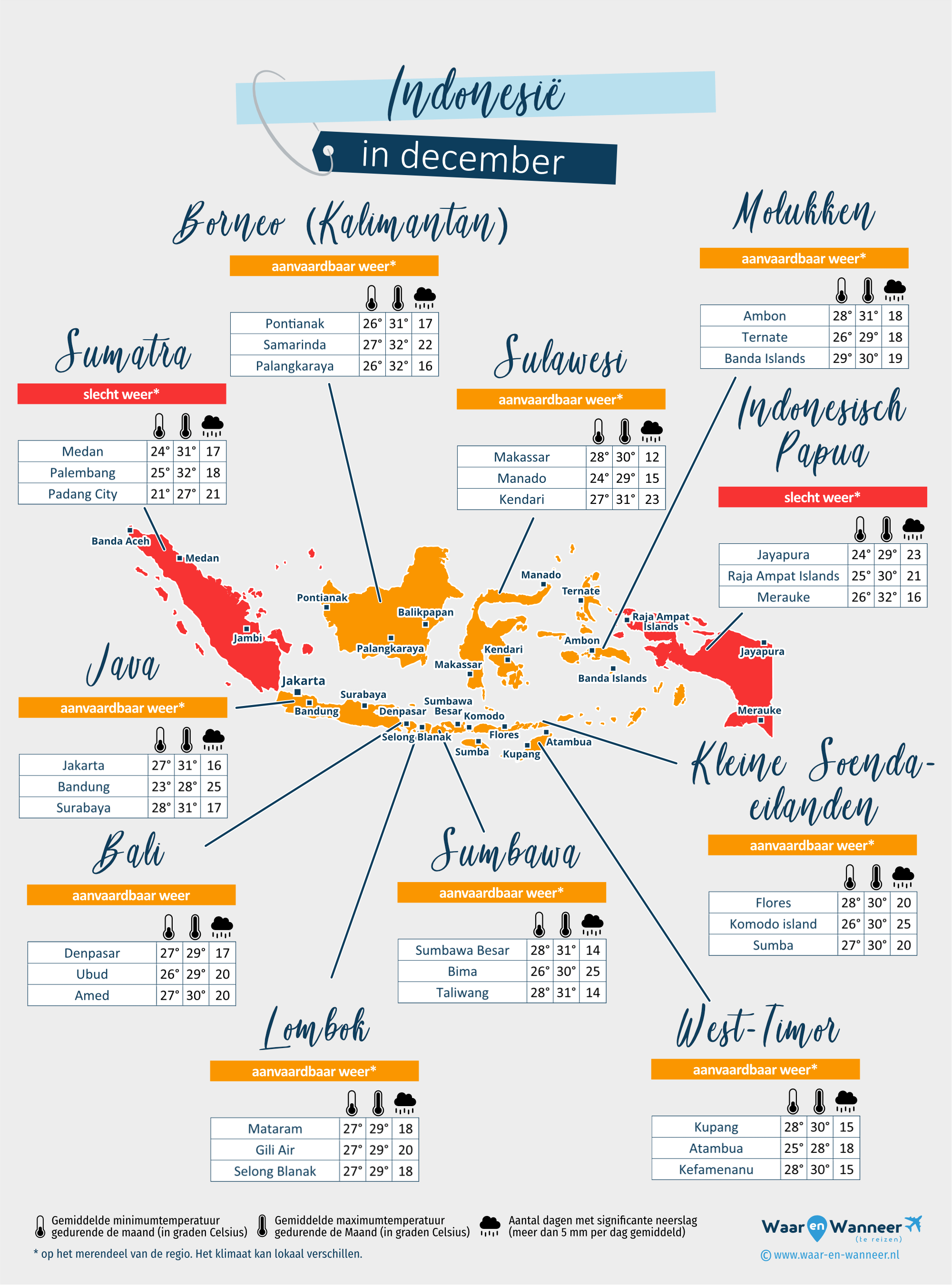 Indonesië: weerkaart in december in verschillende regio's