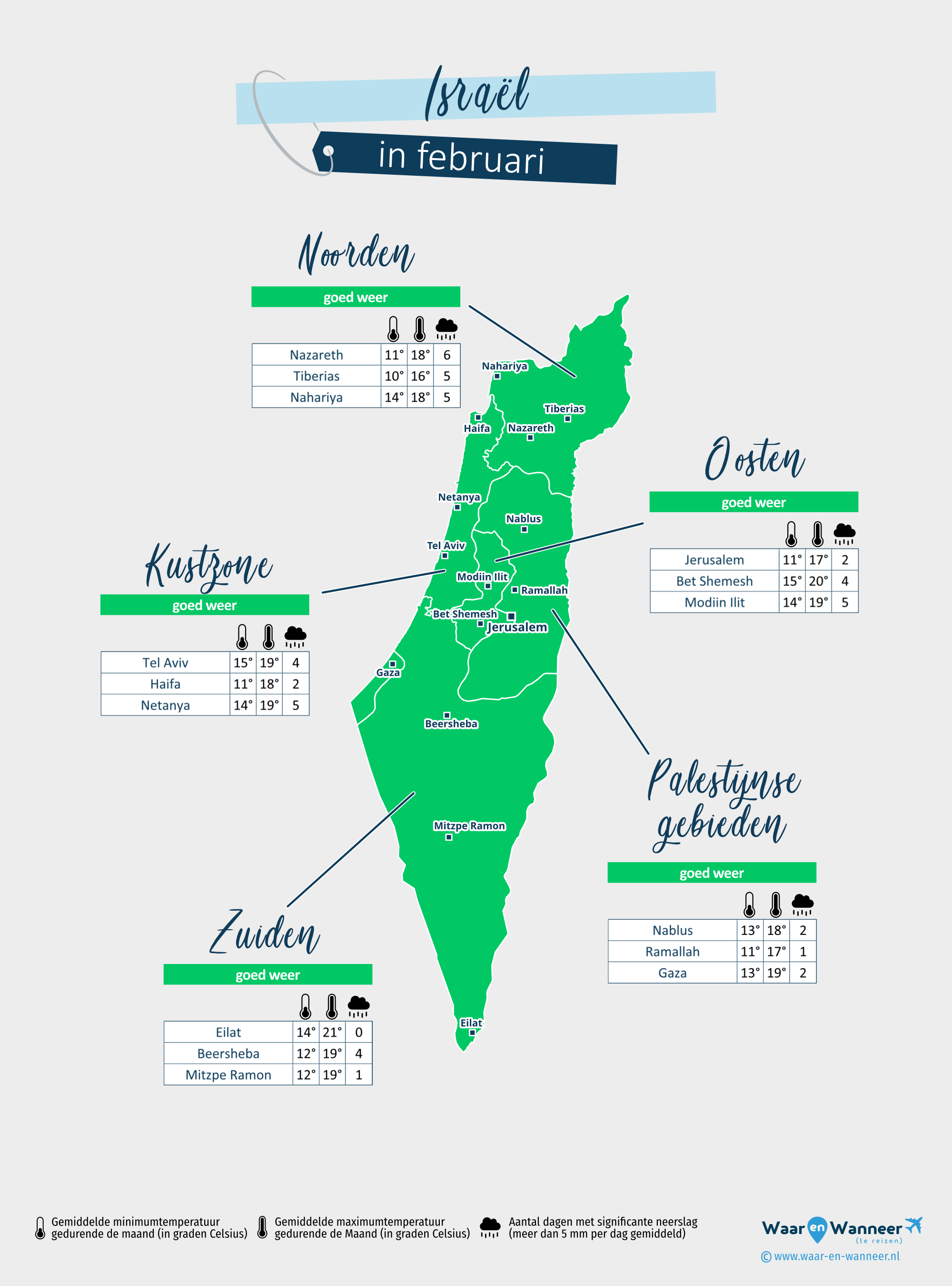 Israël: weerkaart in februari in verschillende regio's