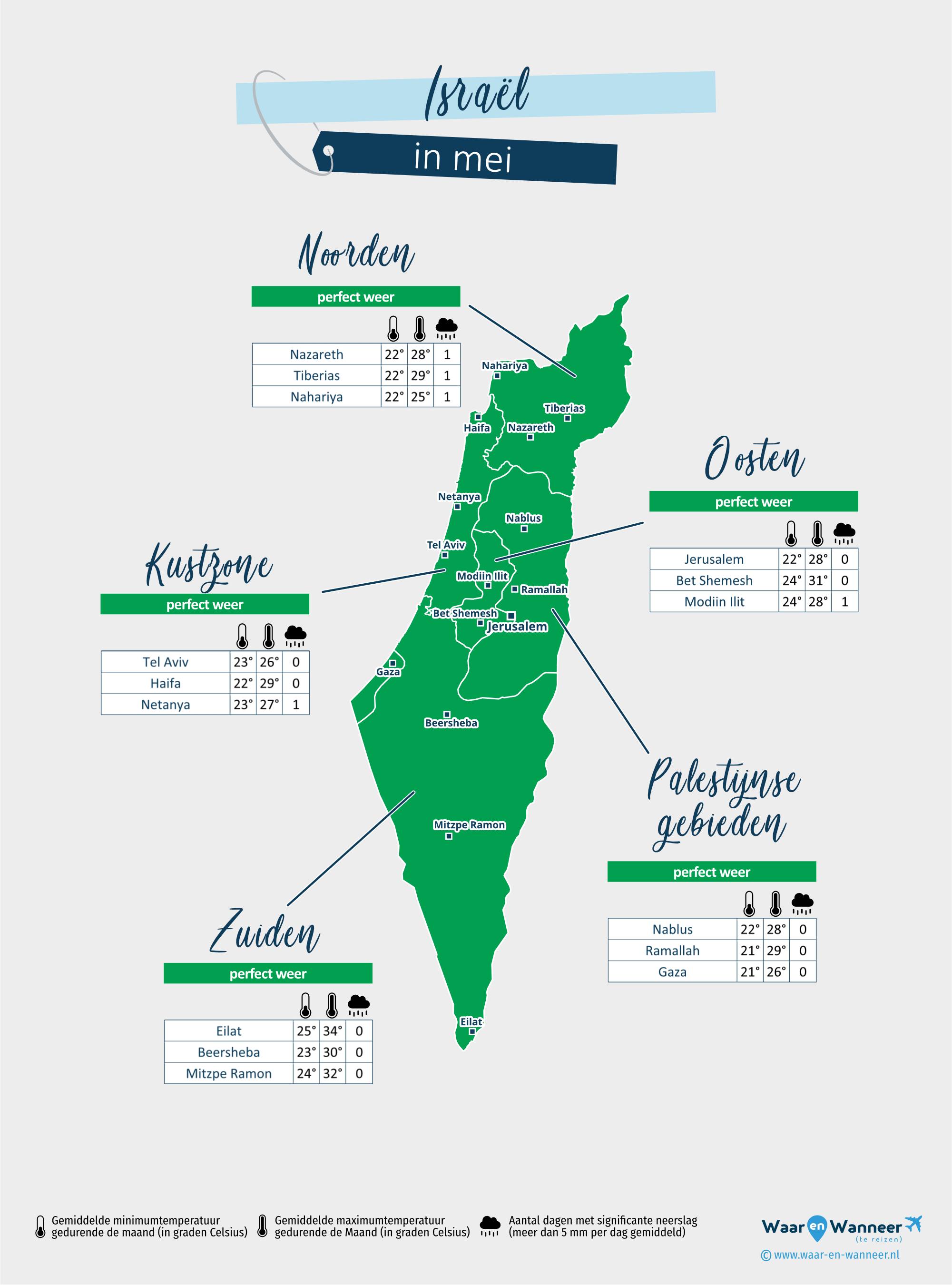 Israël: weerkaart in mei in verschillende regio's
