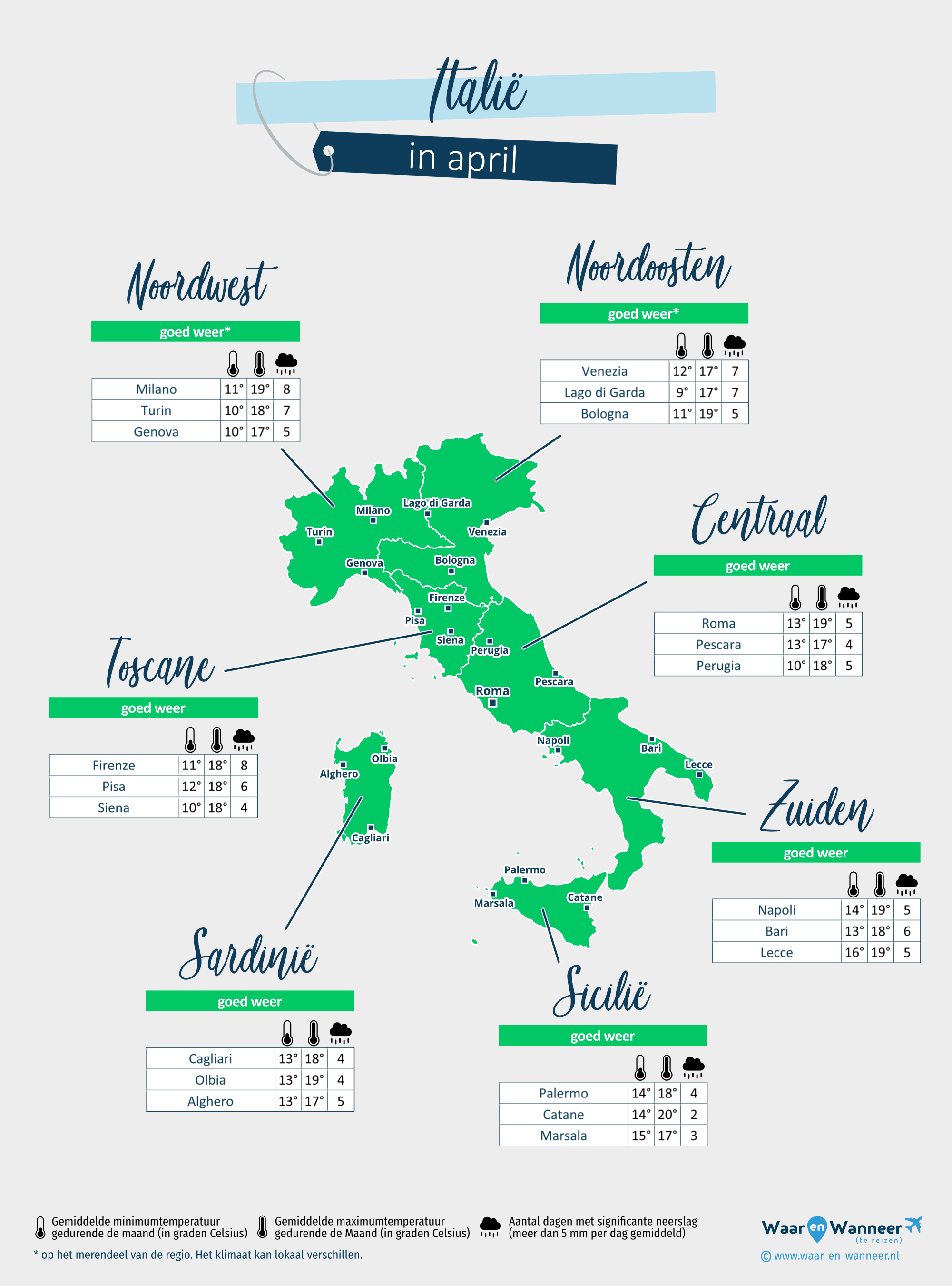 Italië: weerkaart in april in verschillende regio's