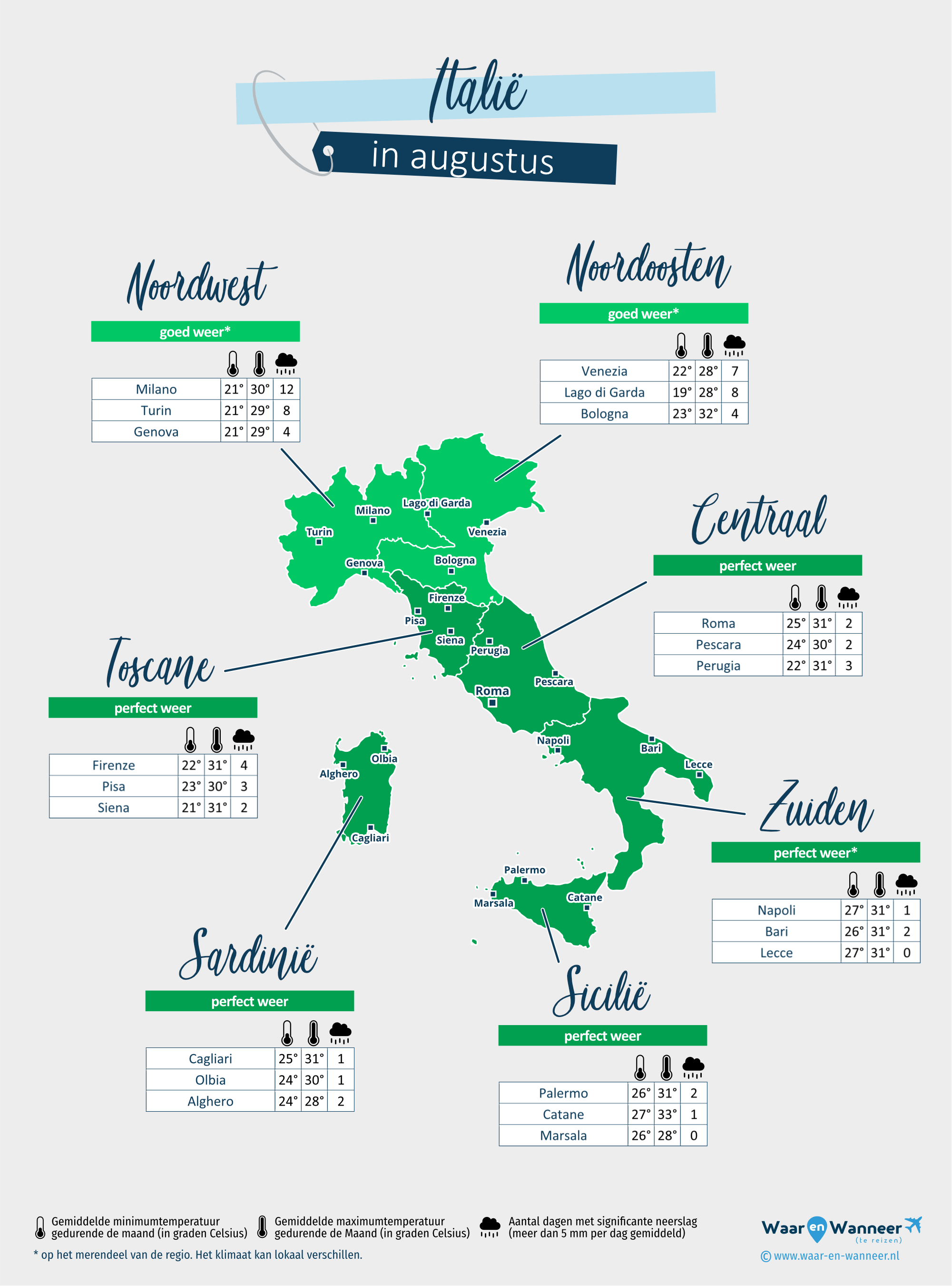 Italië: weerkaart in augustus in verschillende regio's