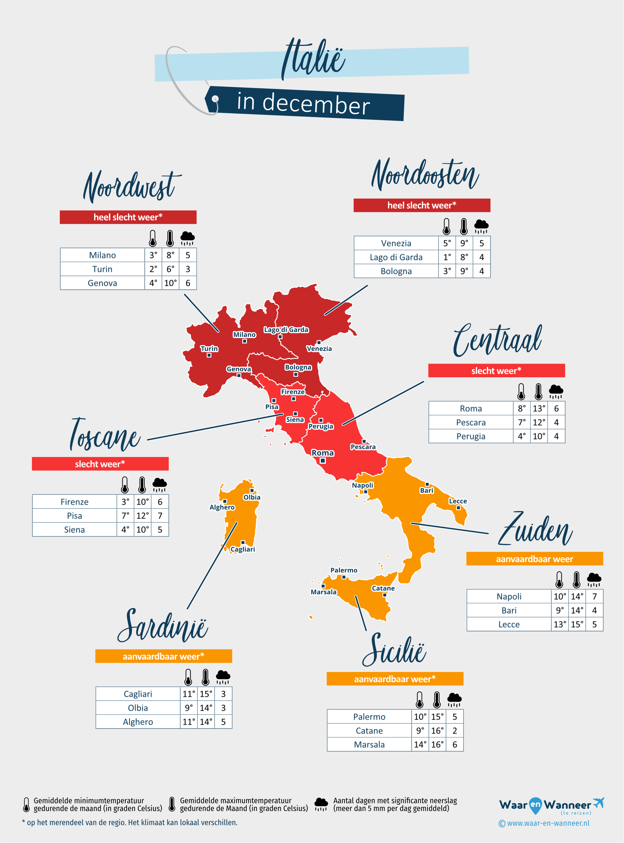Italië: weerkaart in december in verschillende regio's