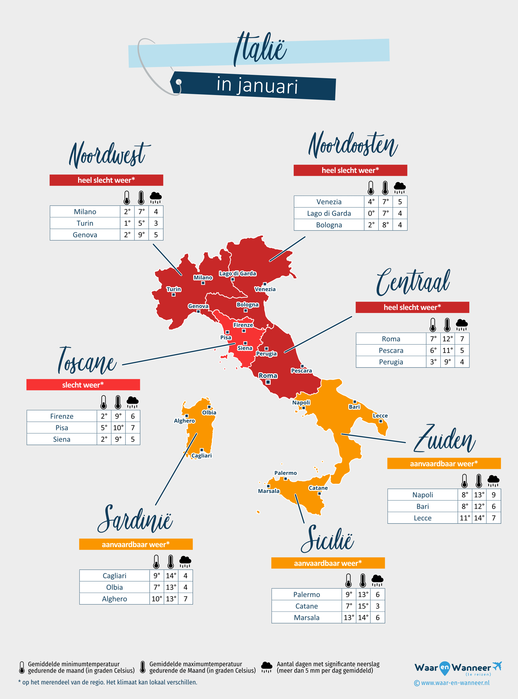 Italië: weerkaart in januari in verschillende regio's