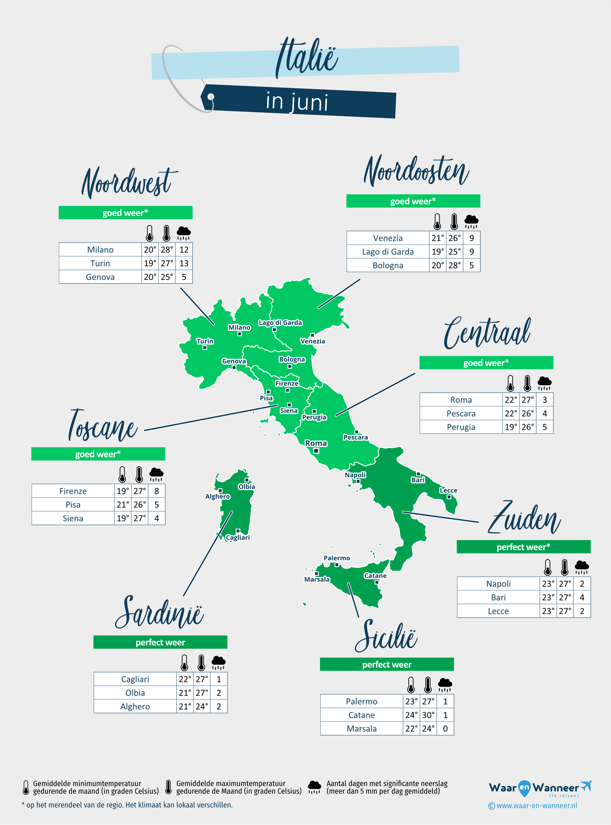 Italië: weerkaart in juni in verschillende regio's
