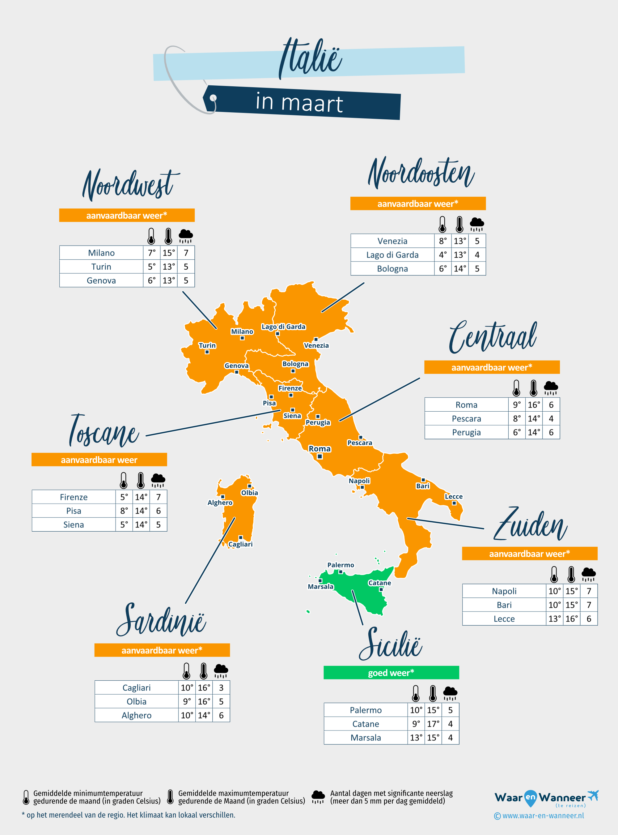 Italië: weerkaart in maart in verschillende regio's
