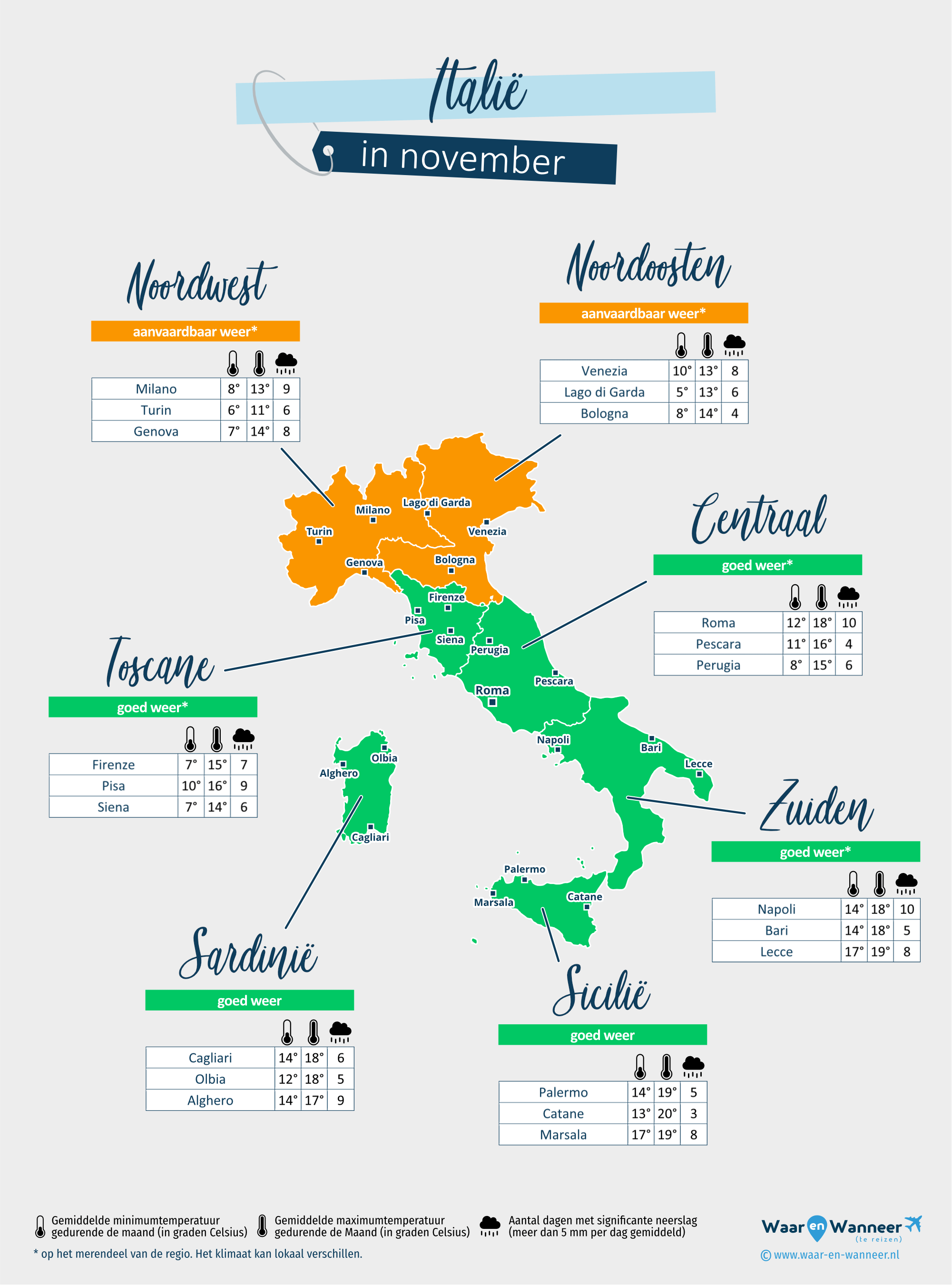 Italië: weerkaart in november in verschillende regio's