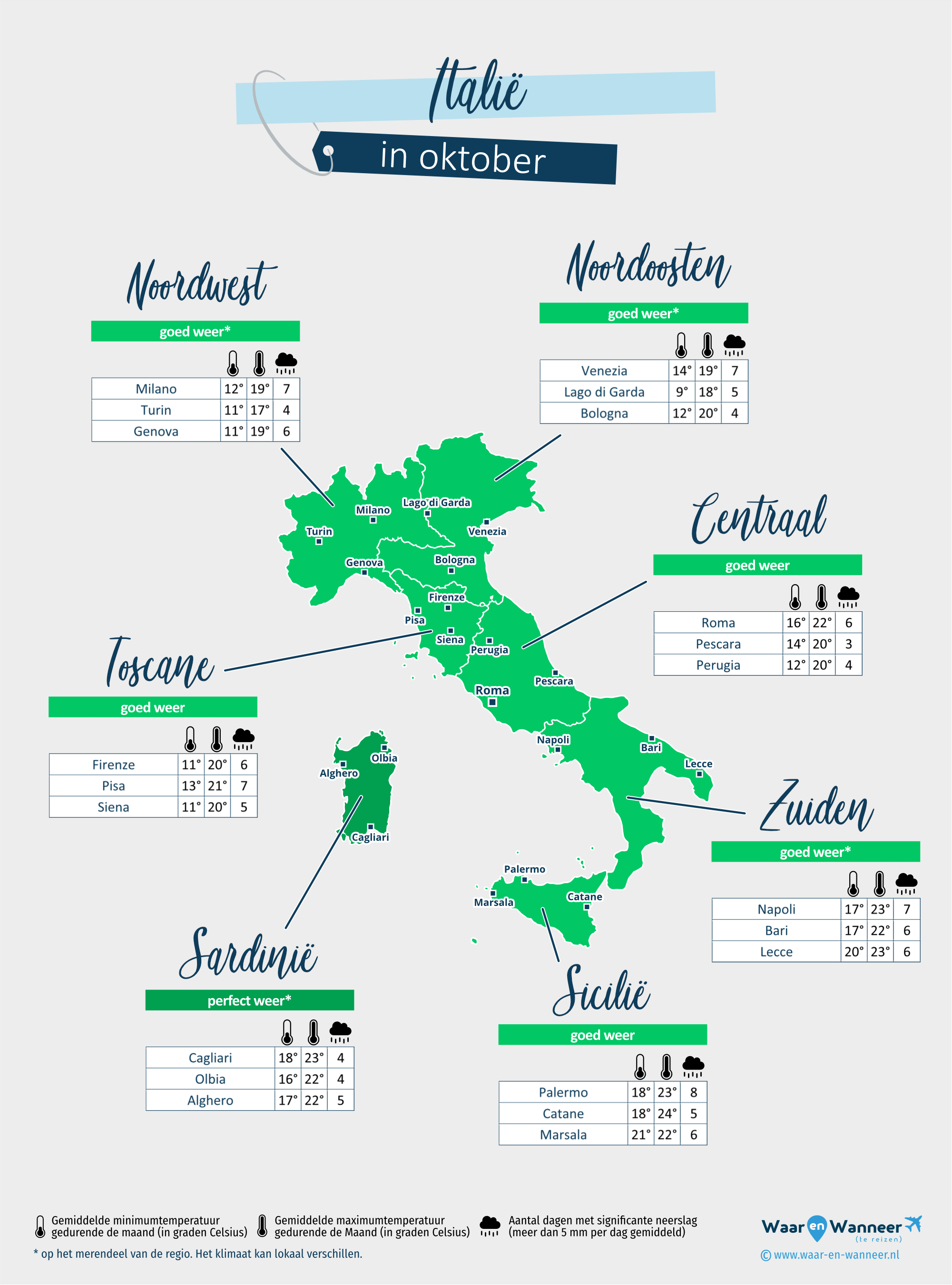 Italië: weerkaart in oktober in verschillende regio's