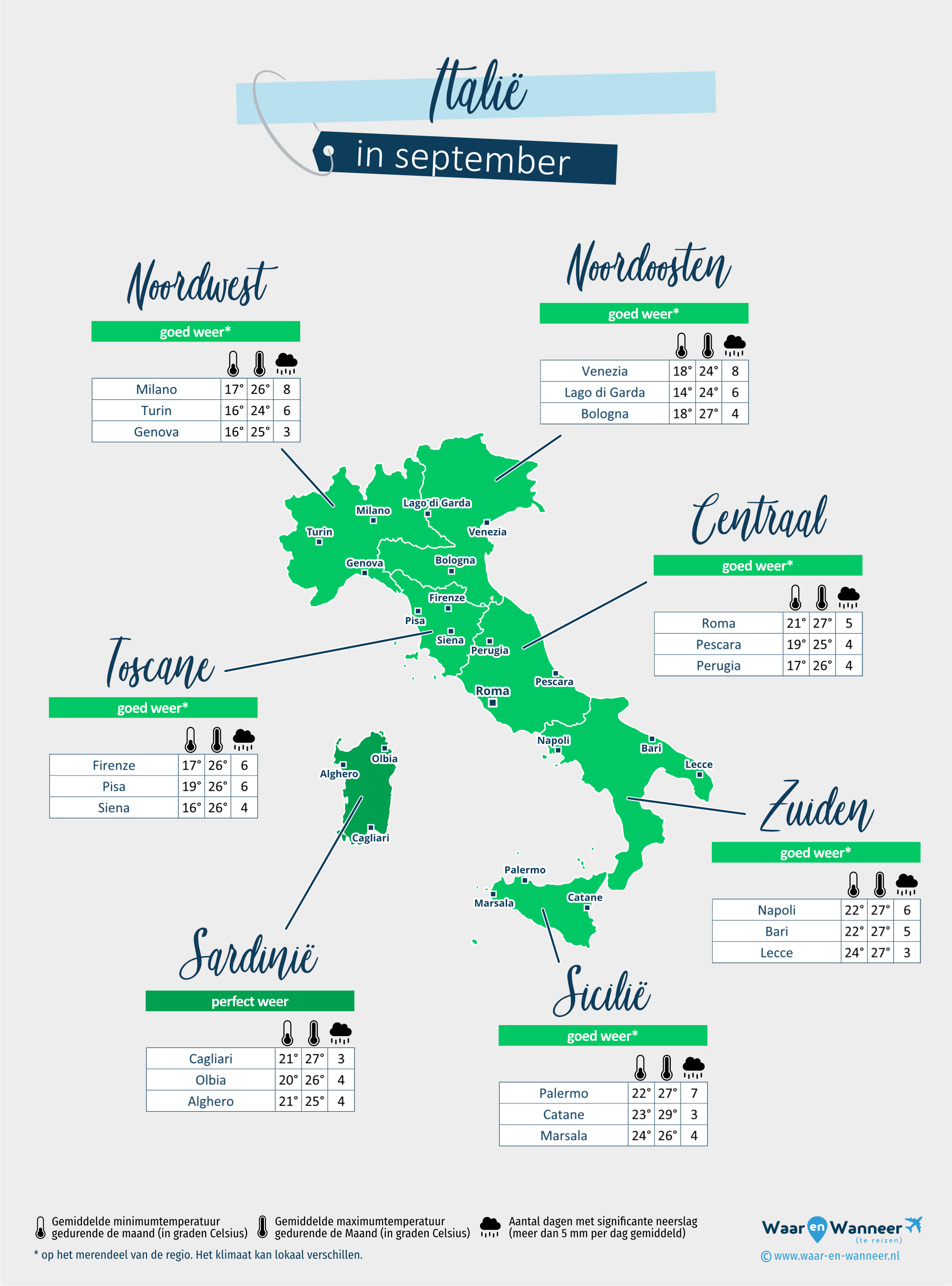 Italië: weerkaart in september in verschillende regio's