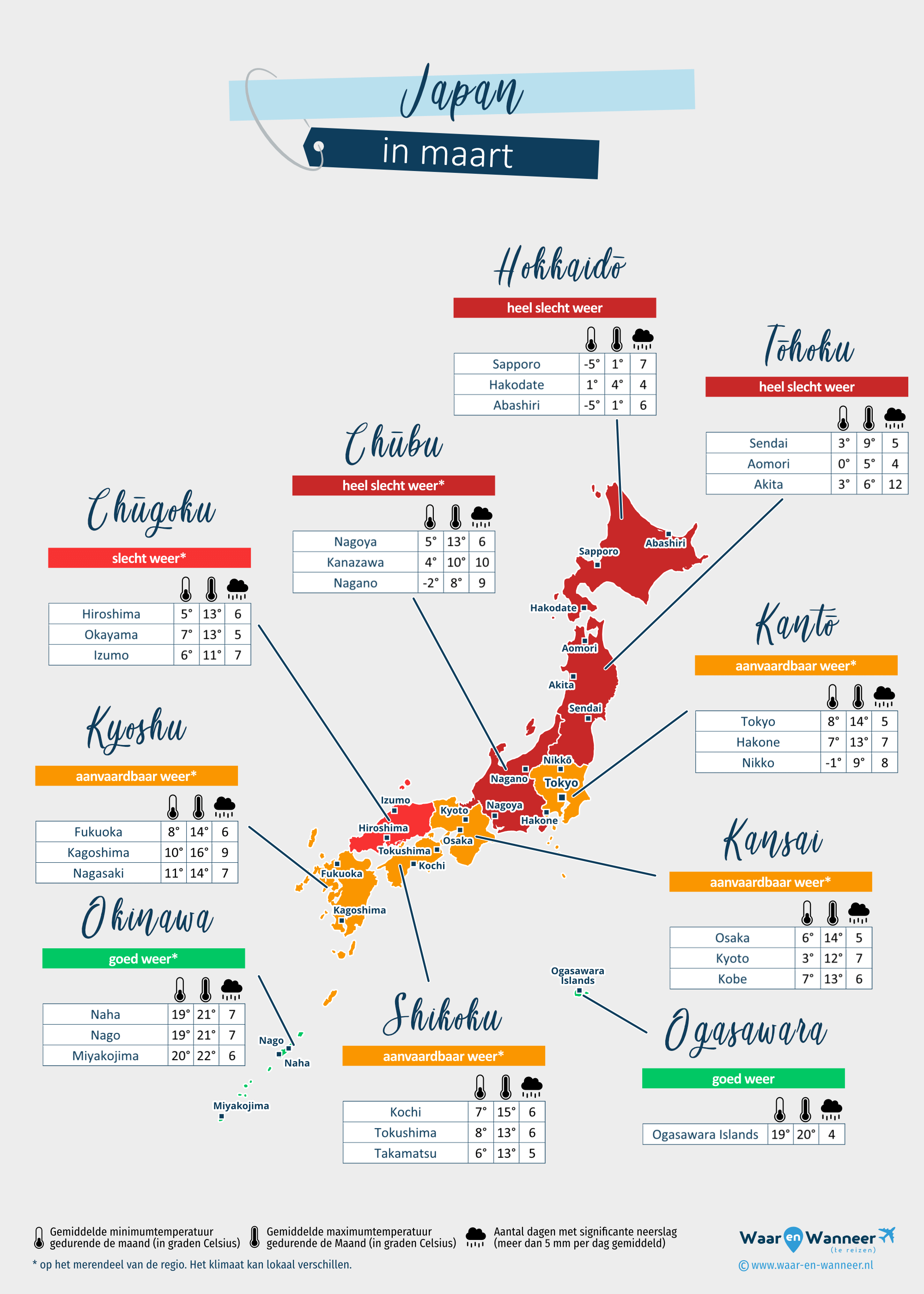 Japan: weerkaart in maart in verschillende regio's