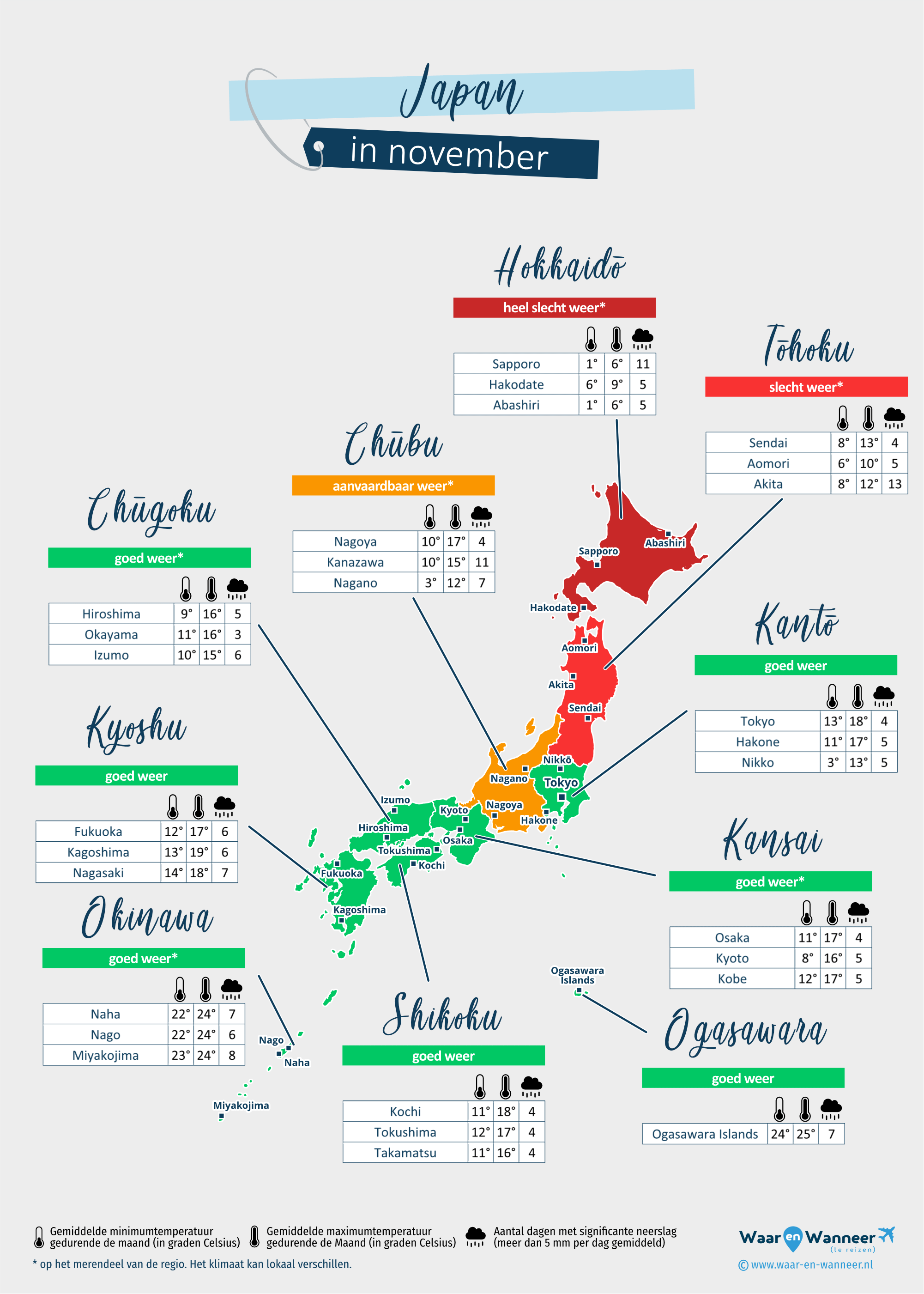 Japan: weerkaart in november in verschillende regio's