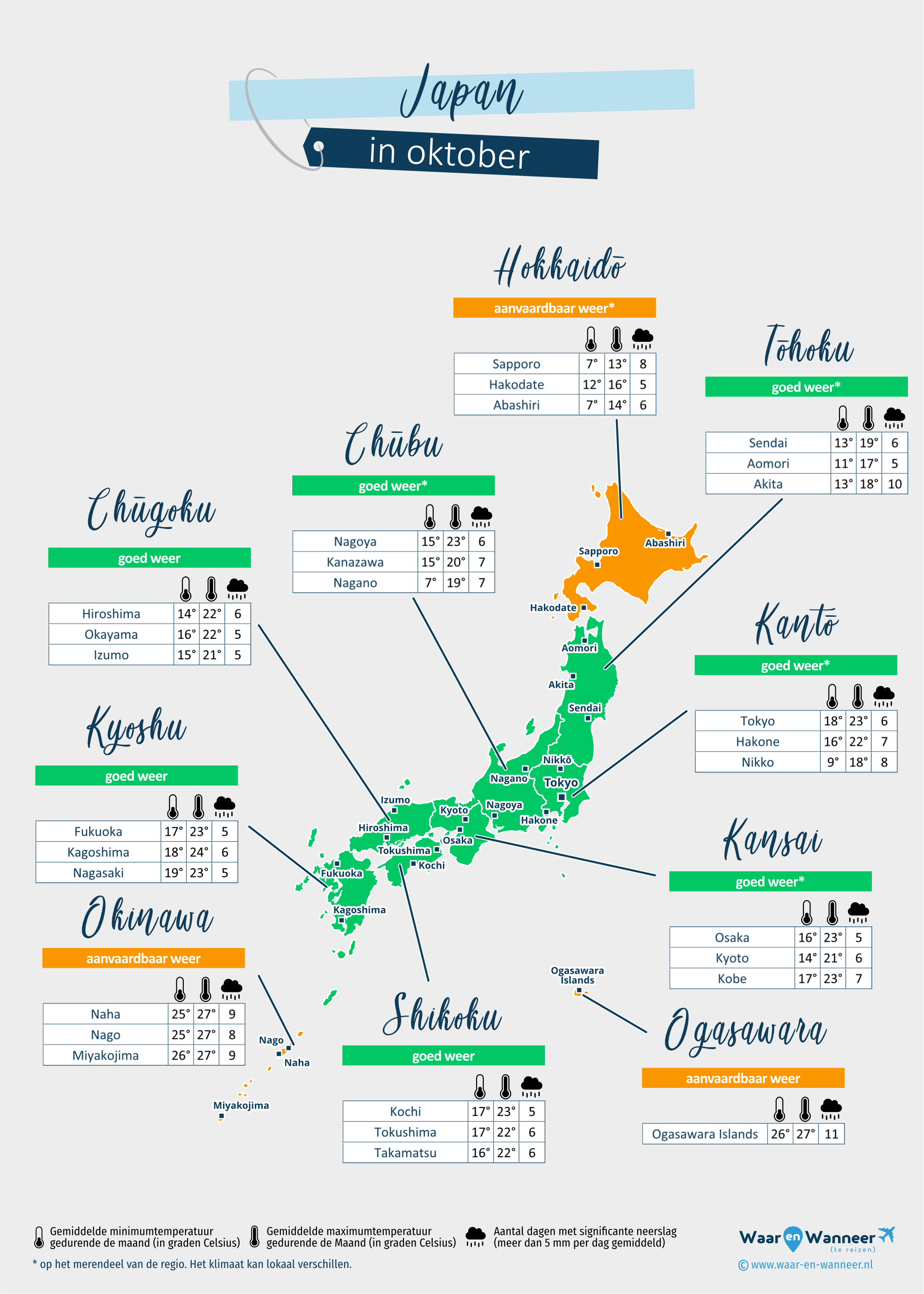 Japan: weerkaart in oktober in verschillende regio's