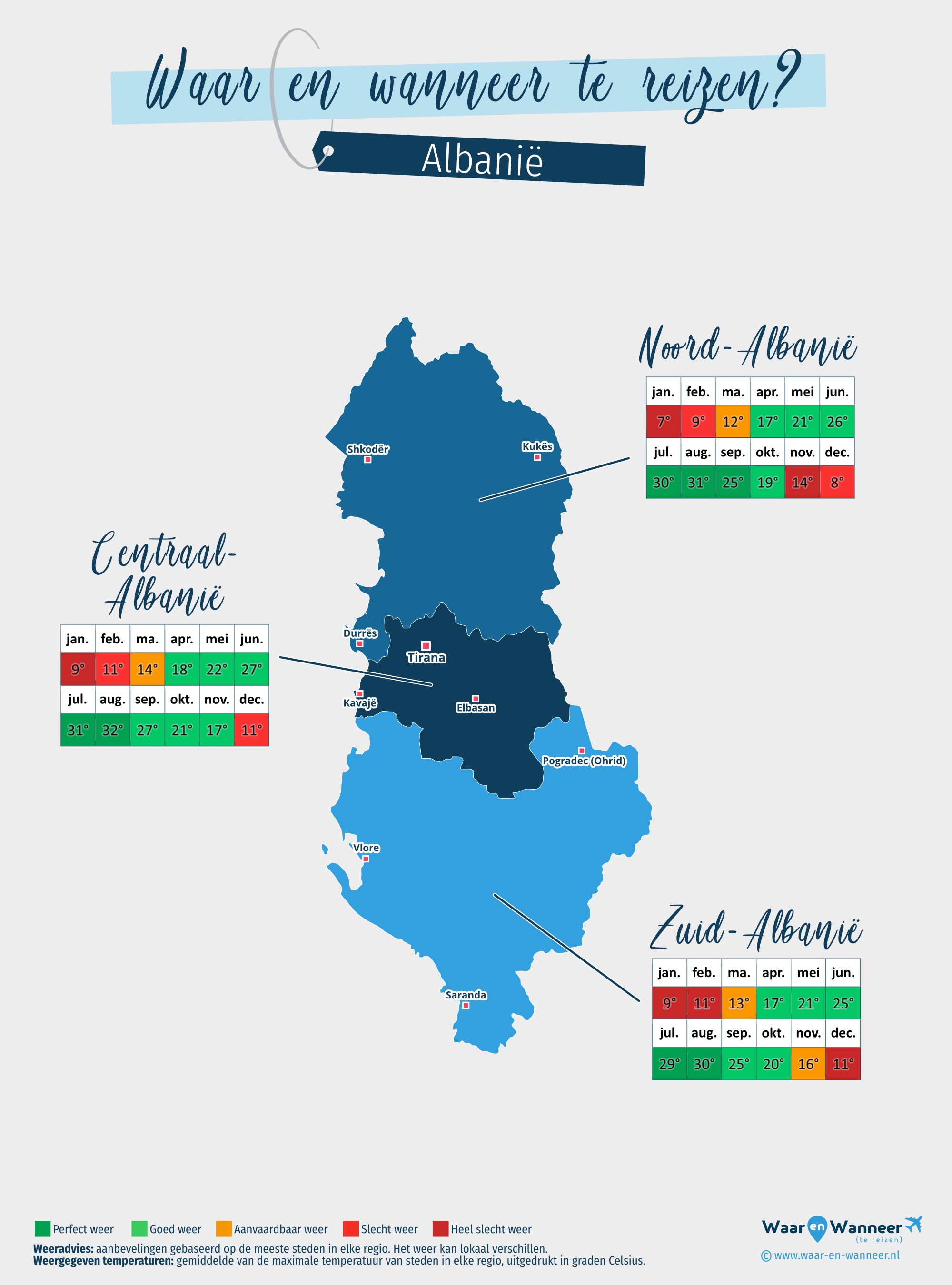 Kaart van de beste periodes om naar Albanië te reizen