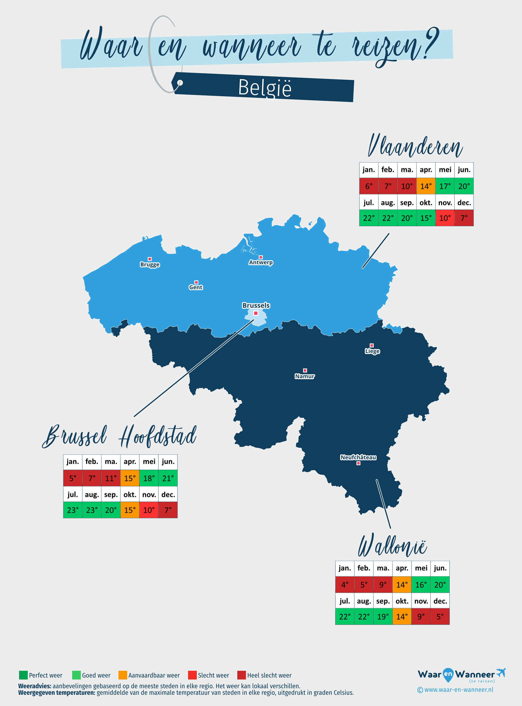 Kaart van de beste periodes om naar België te reizen