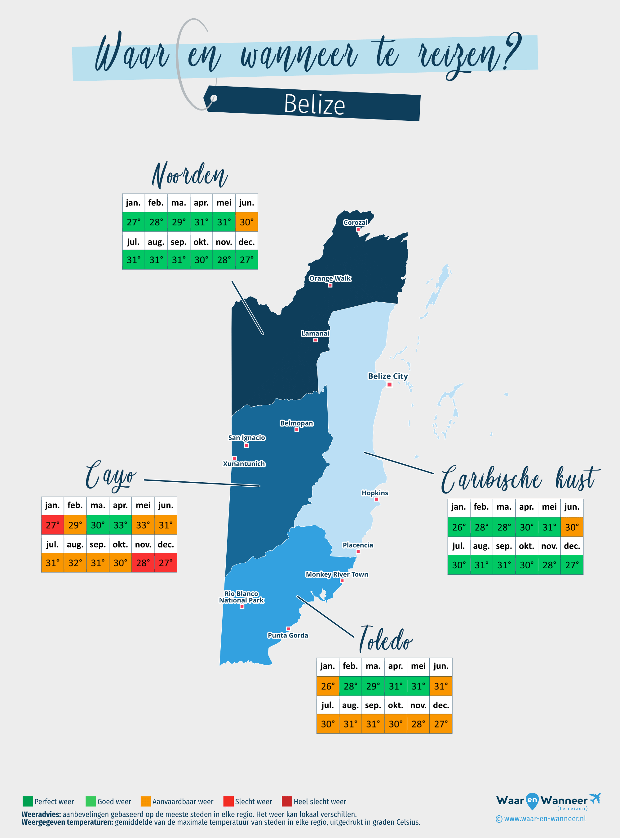 Kaart van de beste periodes om naar Belize te reizen